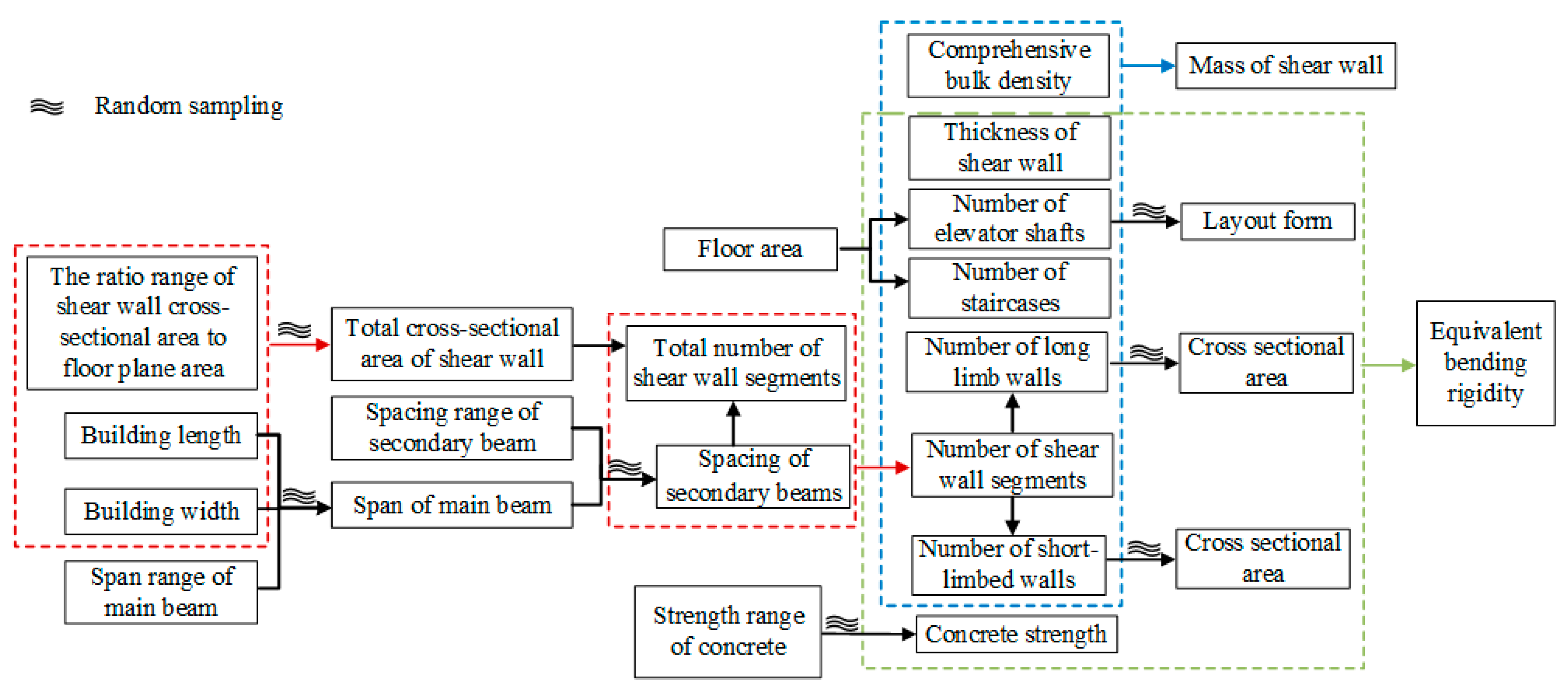 Applsci 14 01849 g008