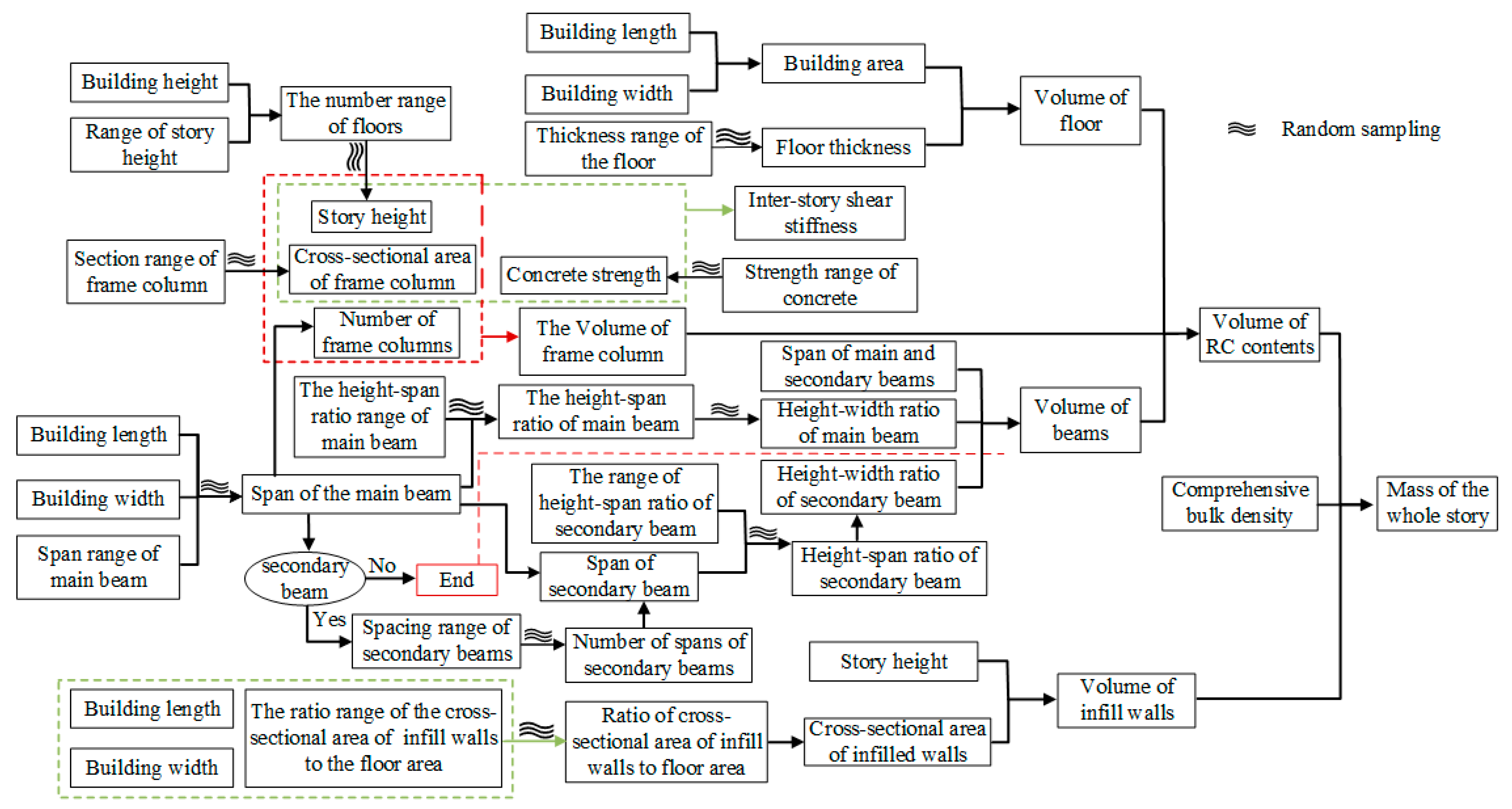Applsci 14 01849 g009