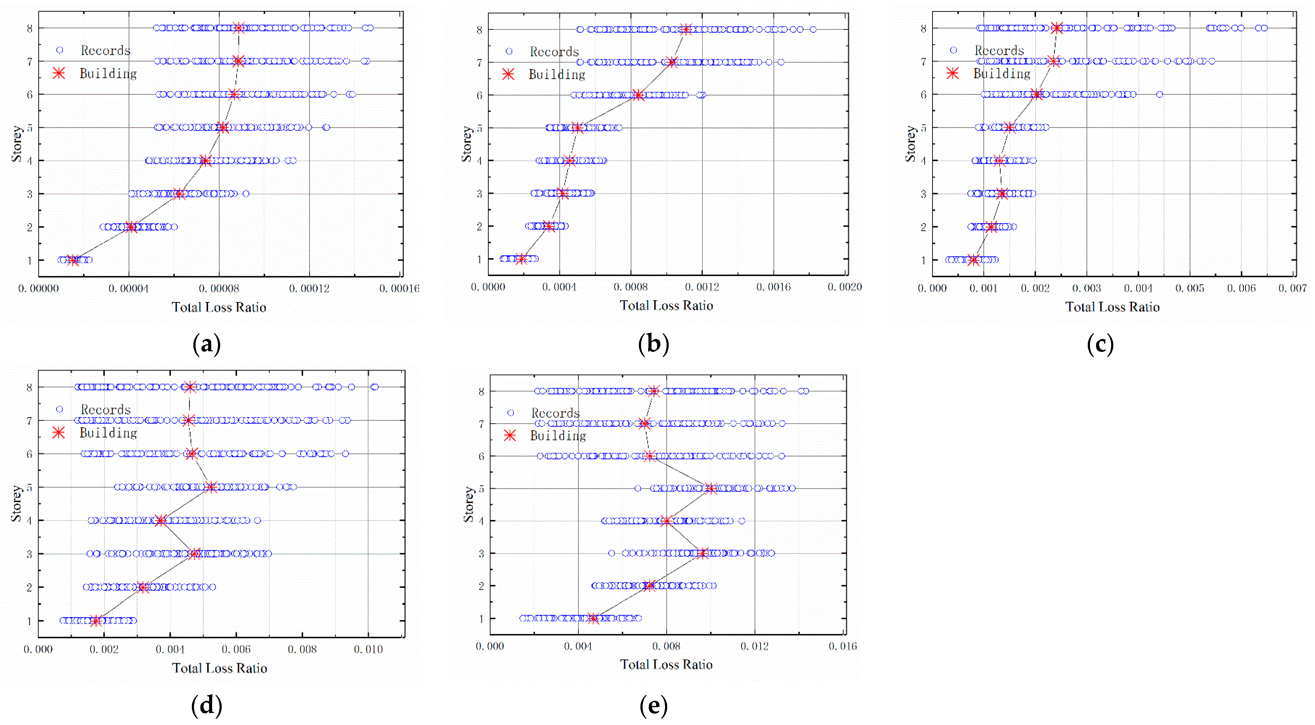 Applsci 14 01849 g013