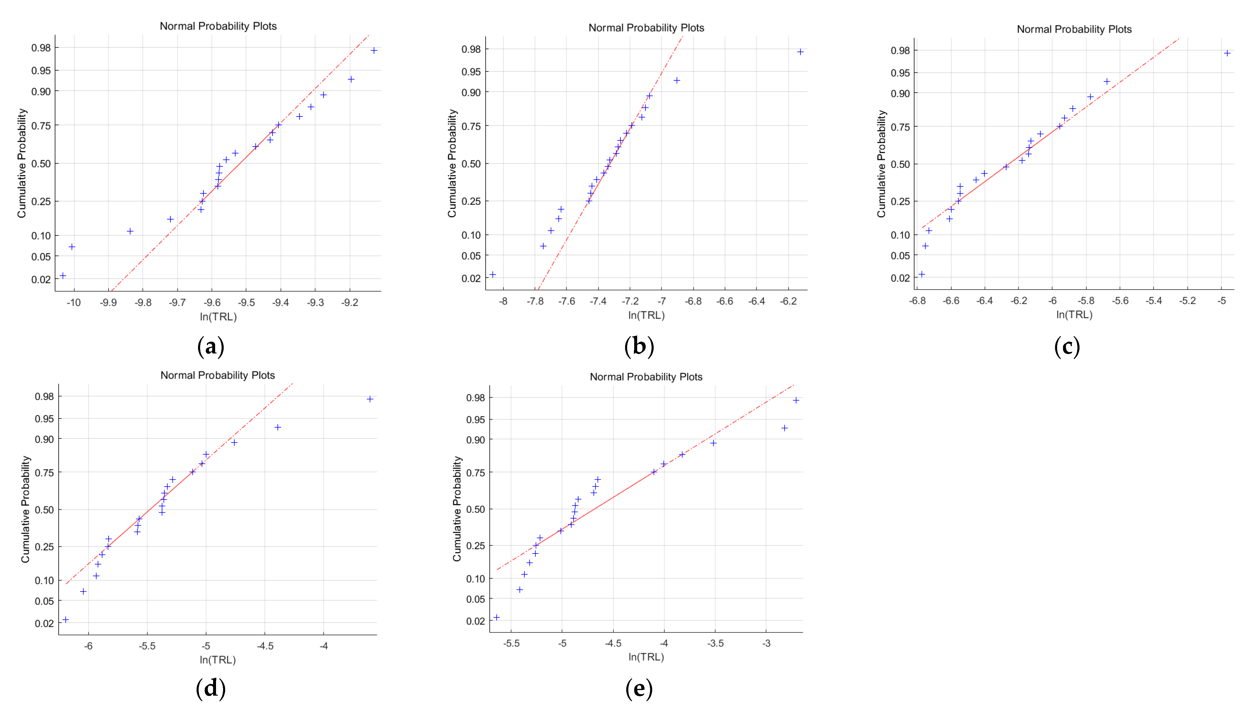 Applsci 14 01849 g015