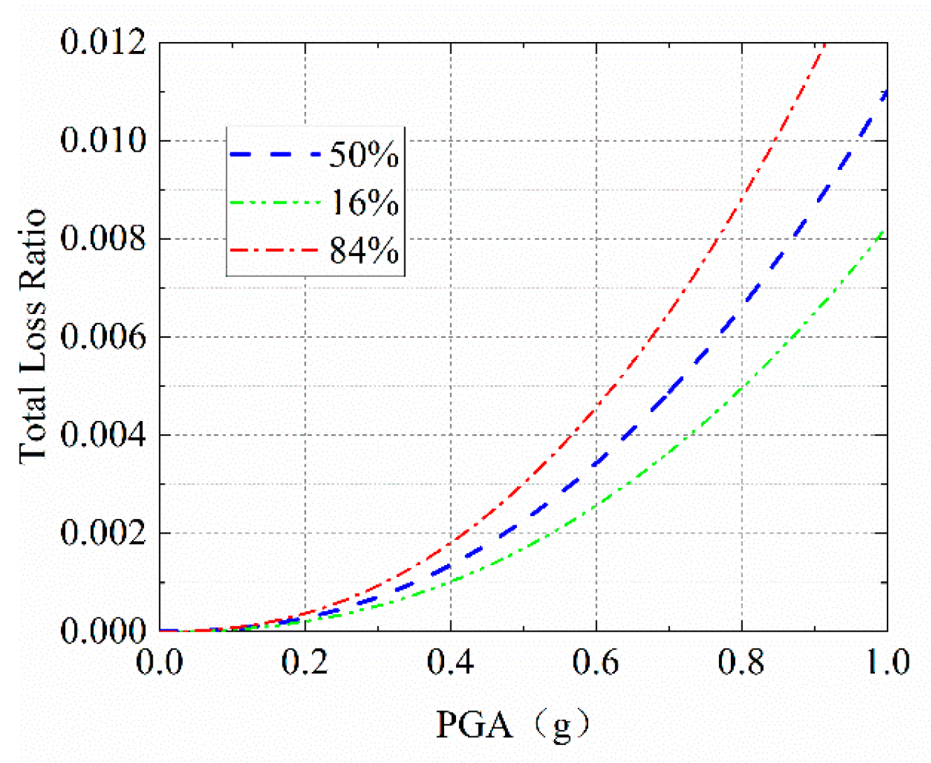 Applsci 14 01849 g017