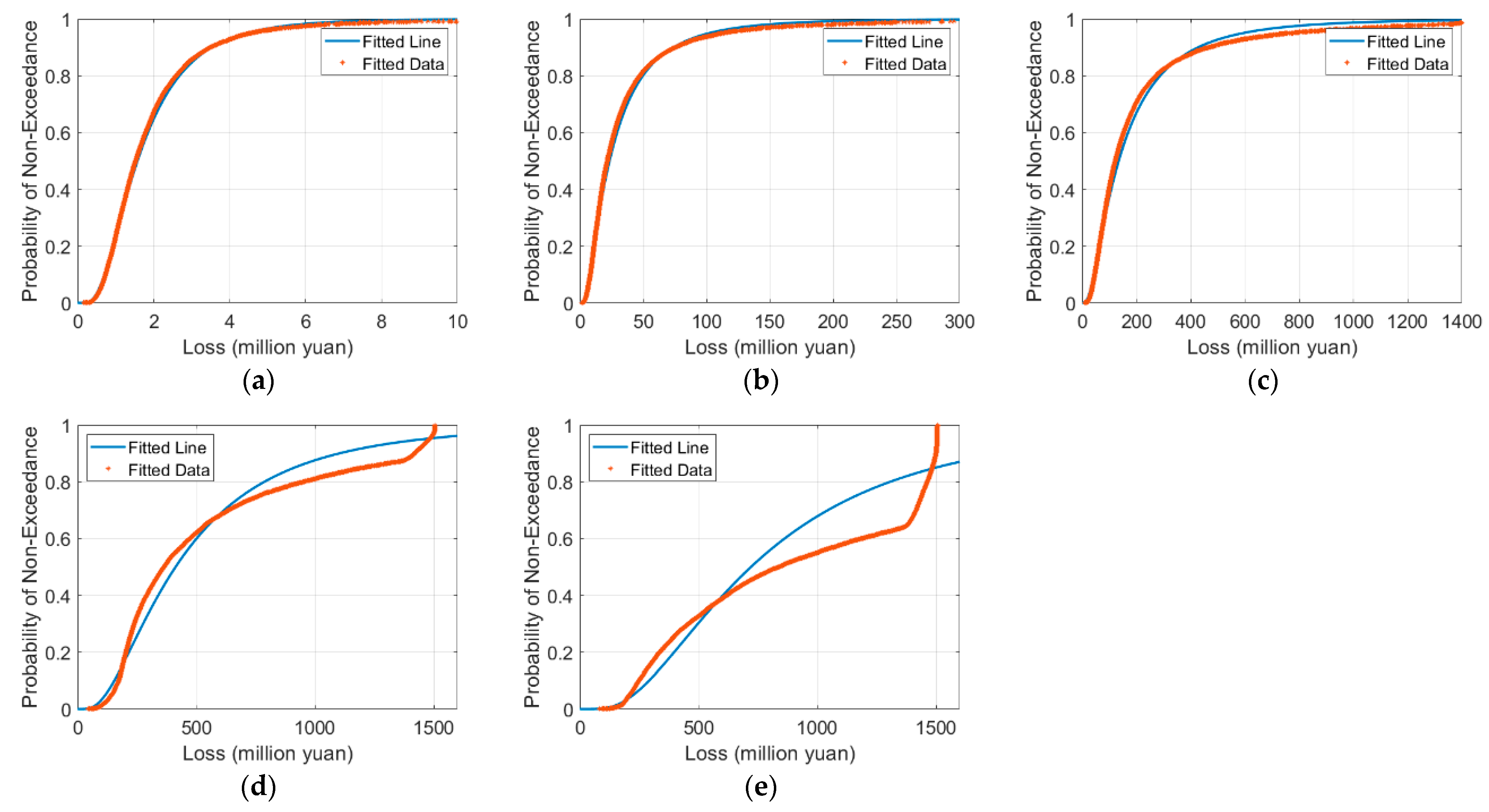 Applsci 14 01849 g023