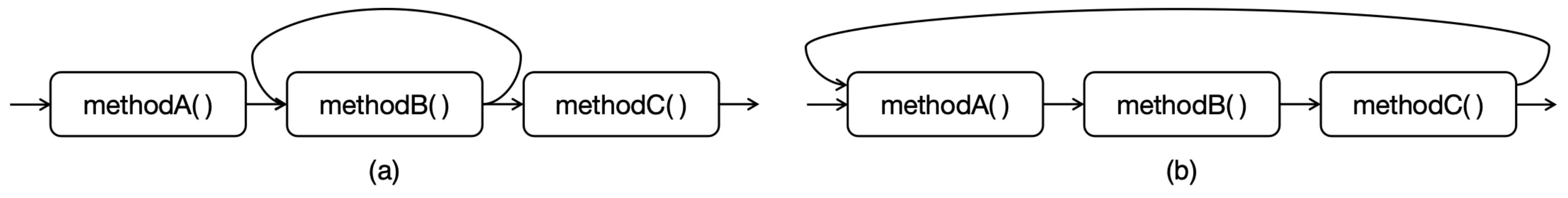 Applsci 14 01855 g003