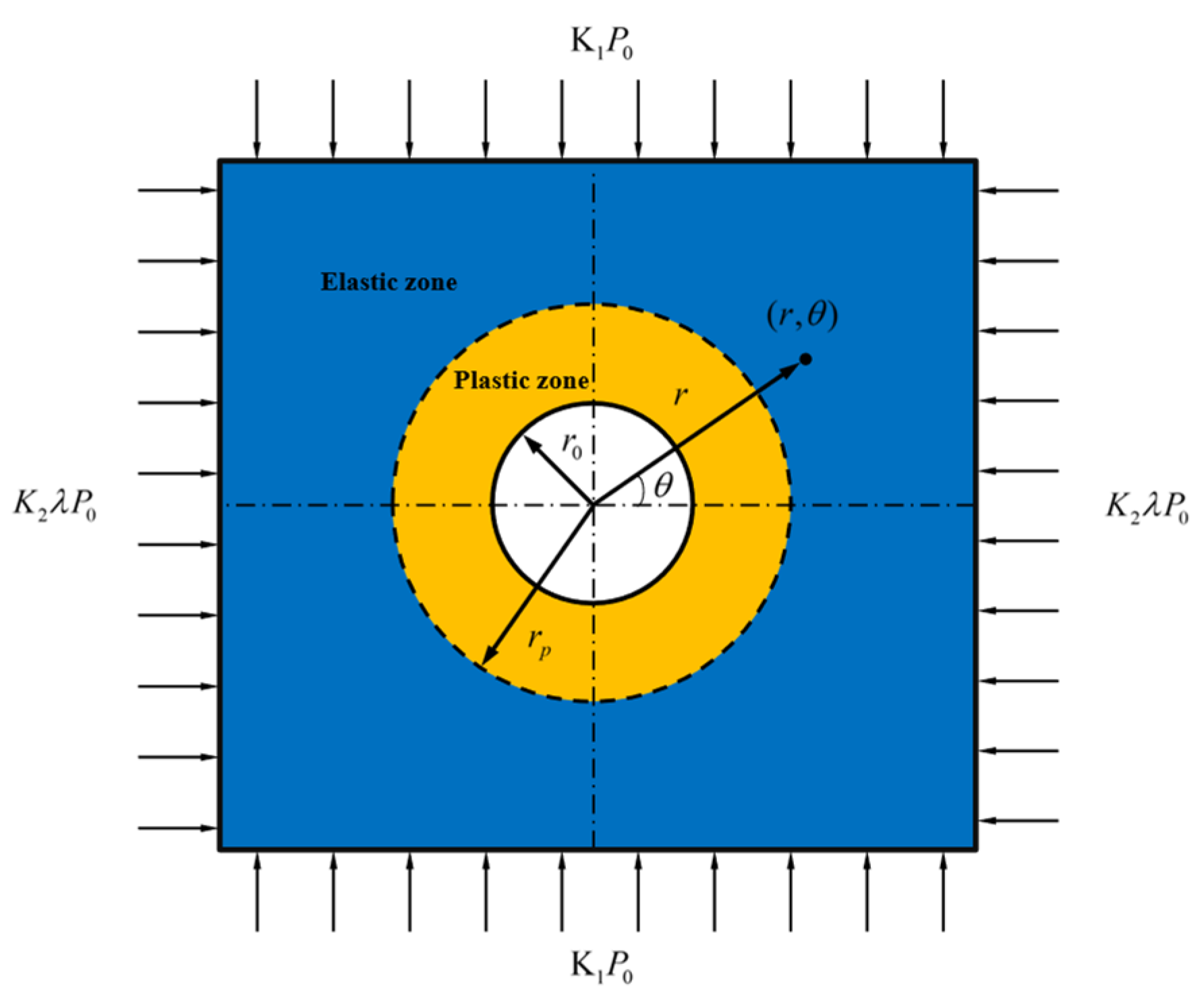Applsci 14 01858 g002