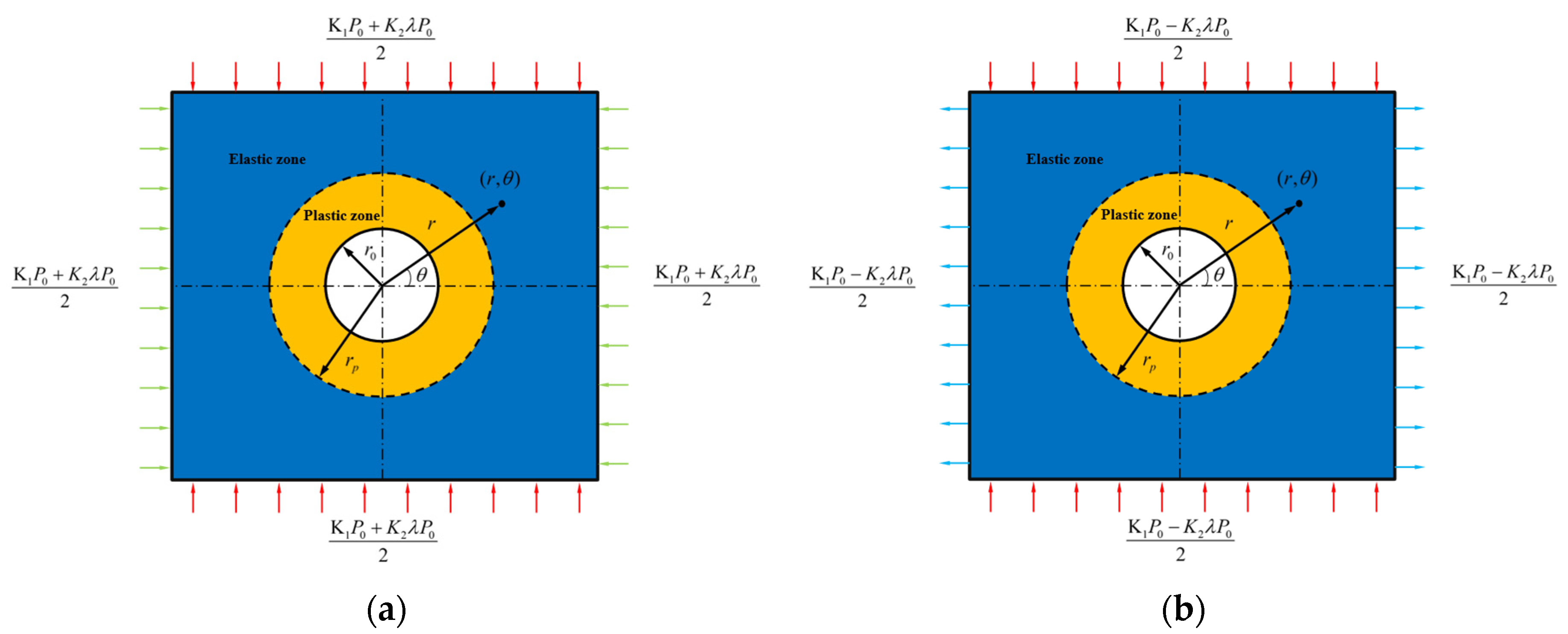Applsci 14 01858 g003