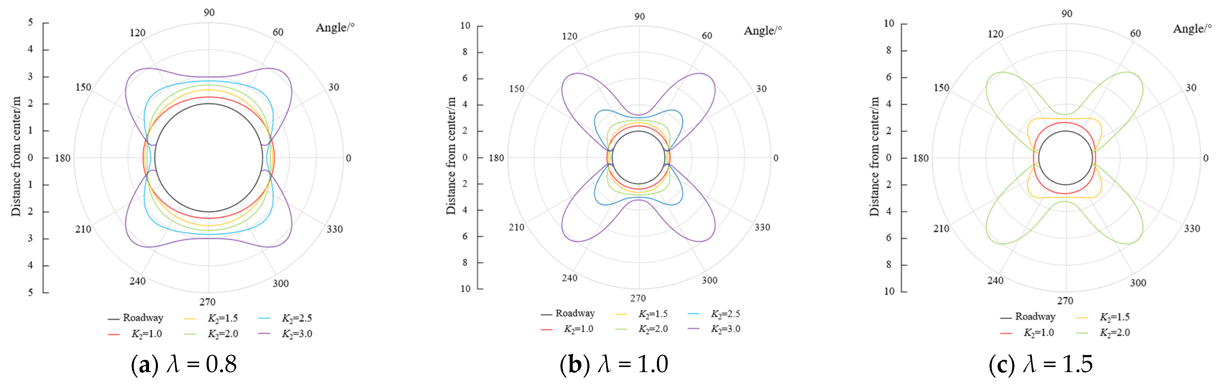 Applsci 14 01858 g006