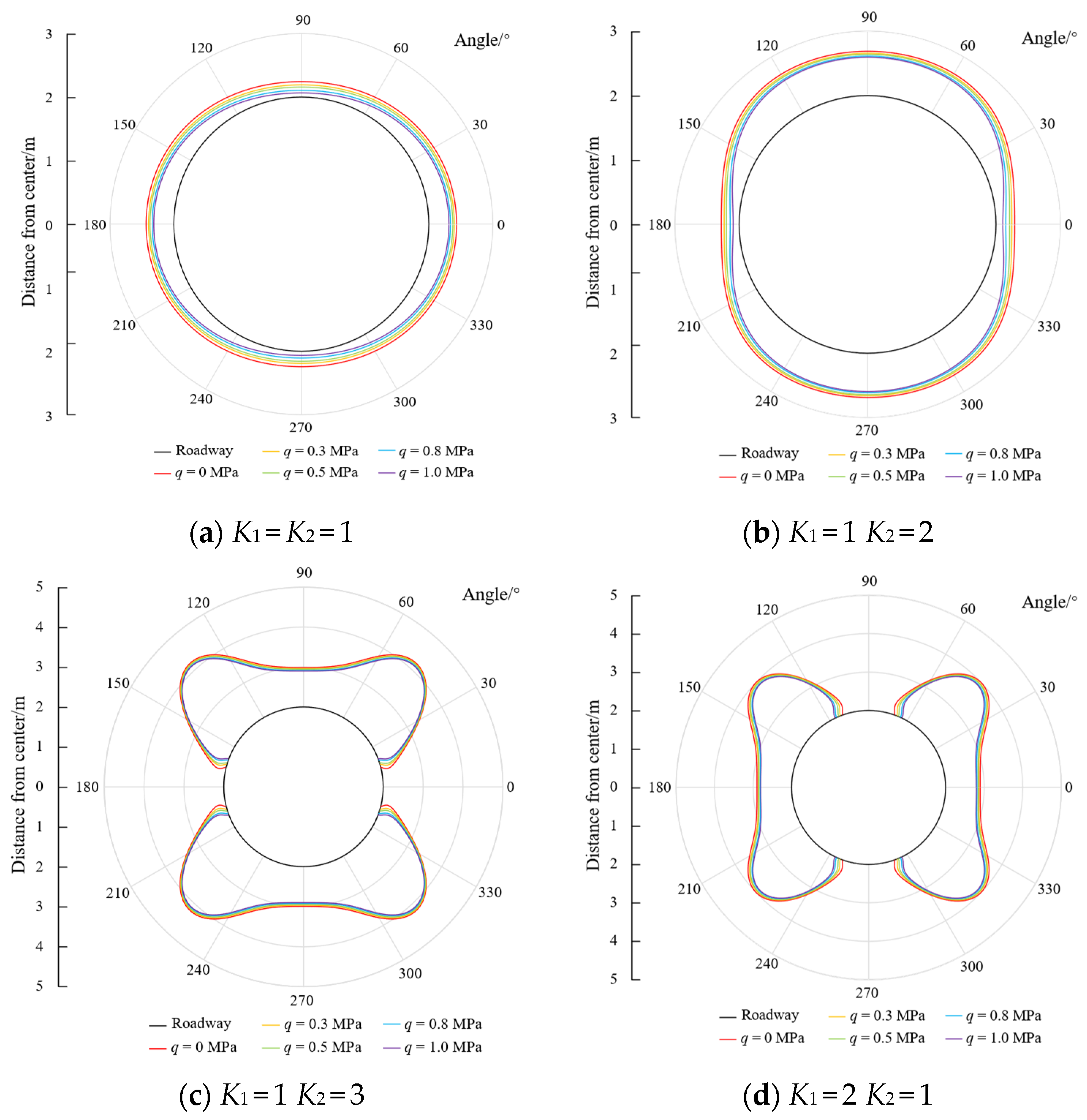 Applsci 14 01858 g008