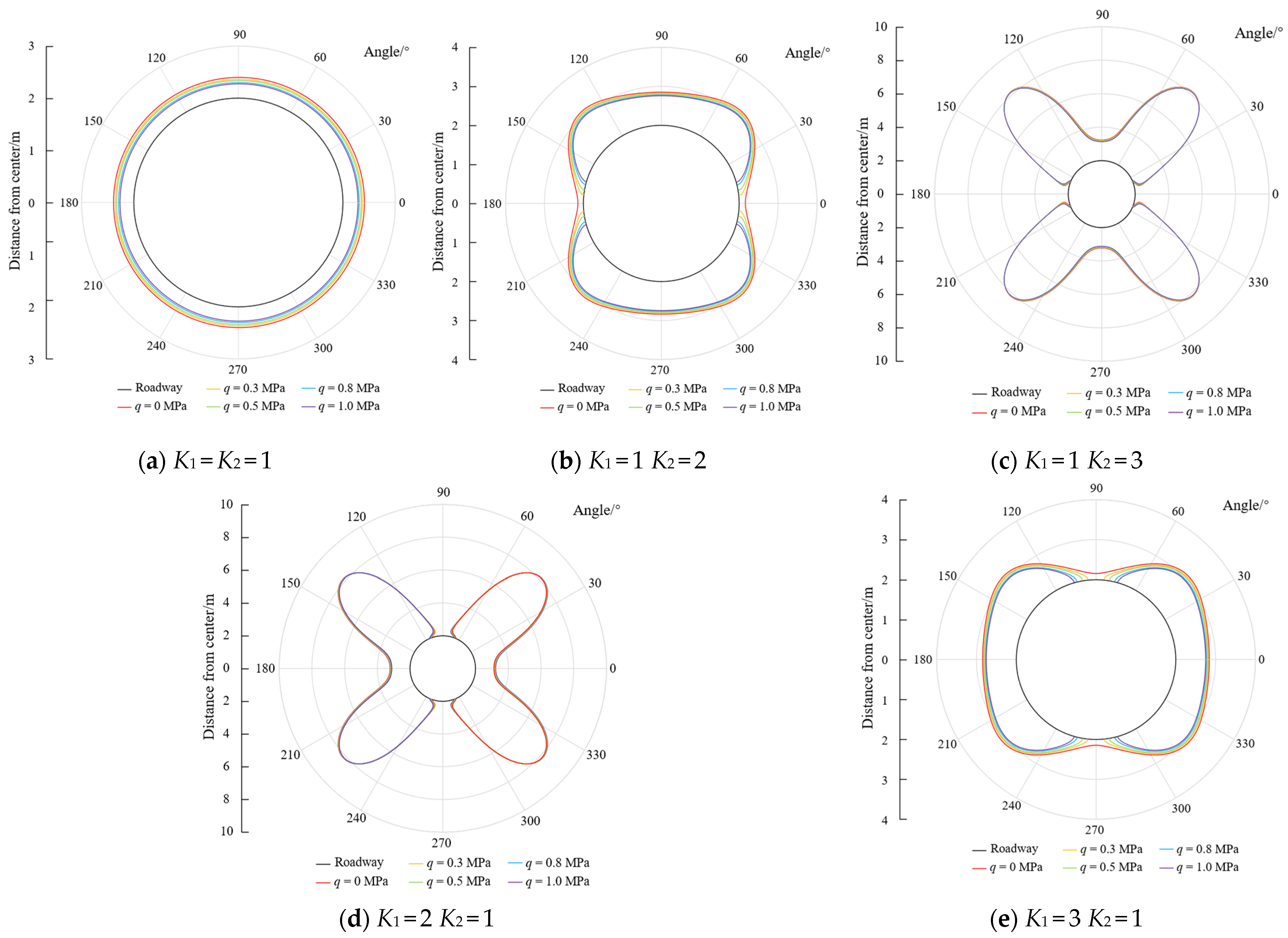 Applsci 14 01858 g009