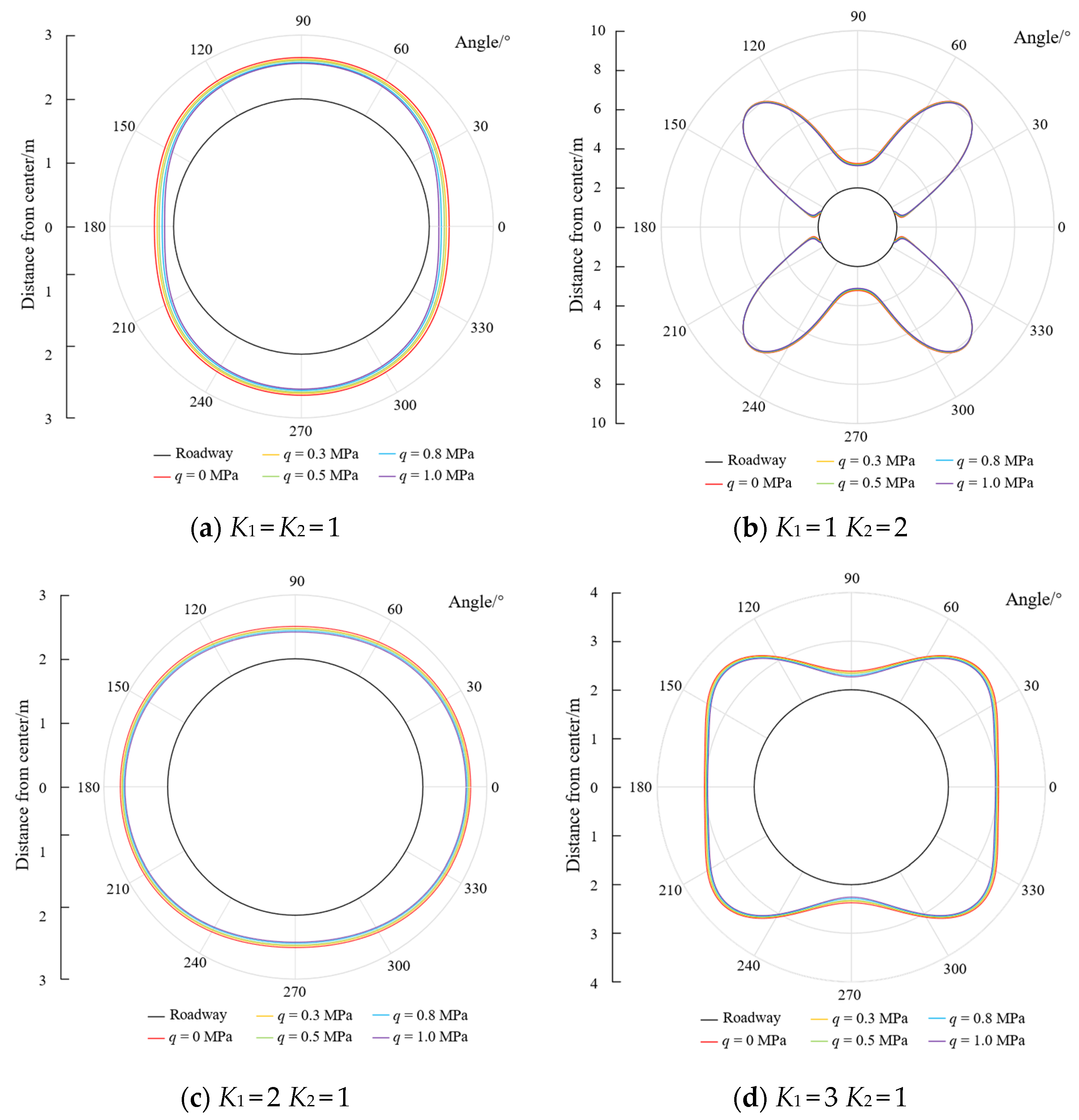 Applsci 14 01858 g010