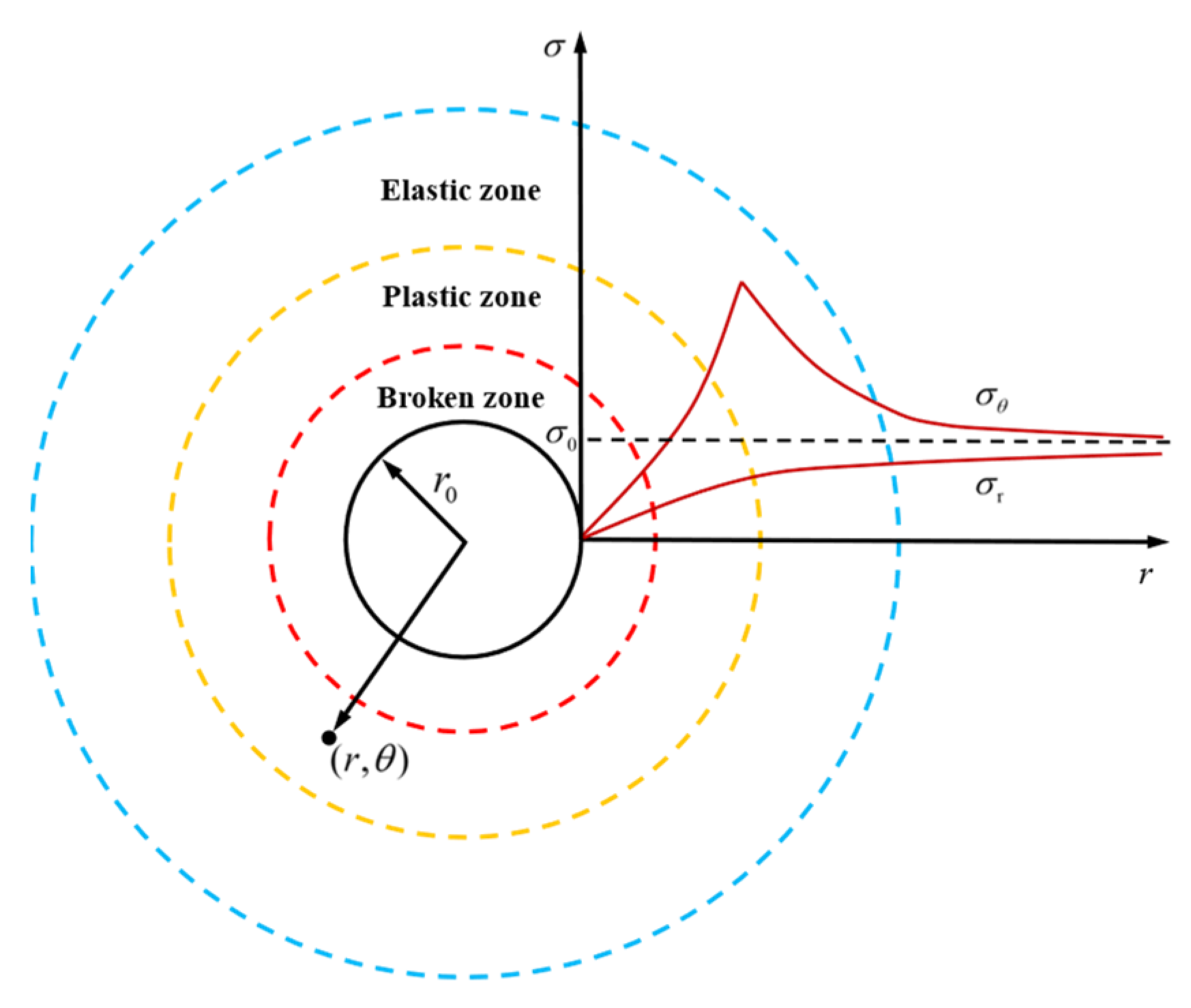 Applsci 14 01858 g011