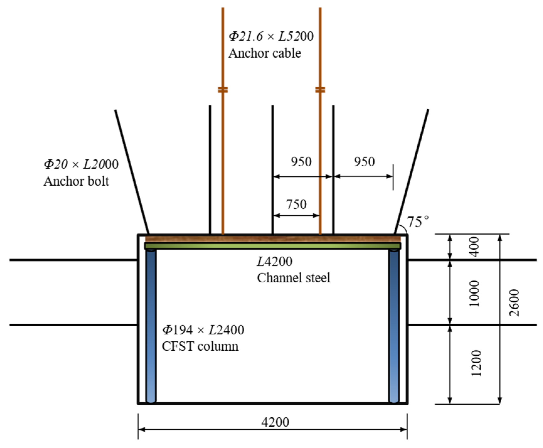Applsci 14 01858 g020