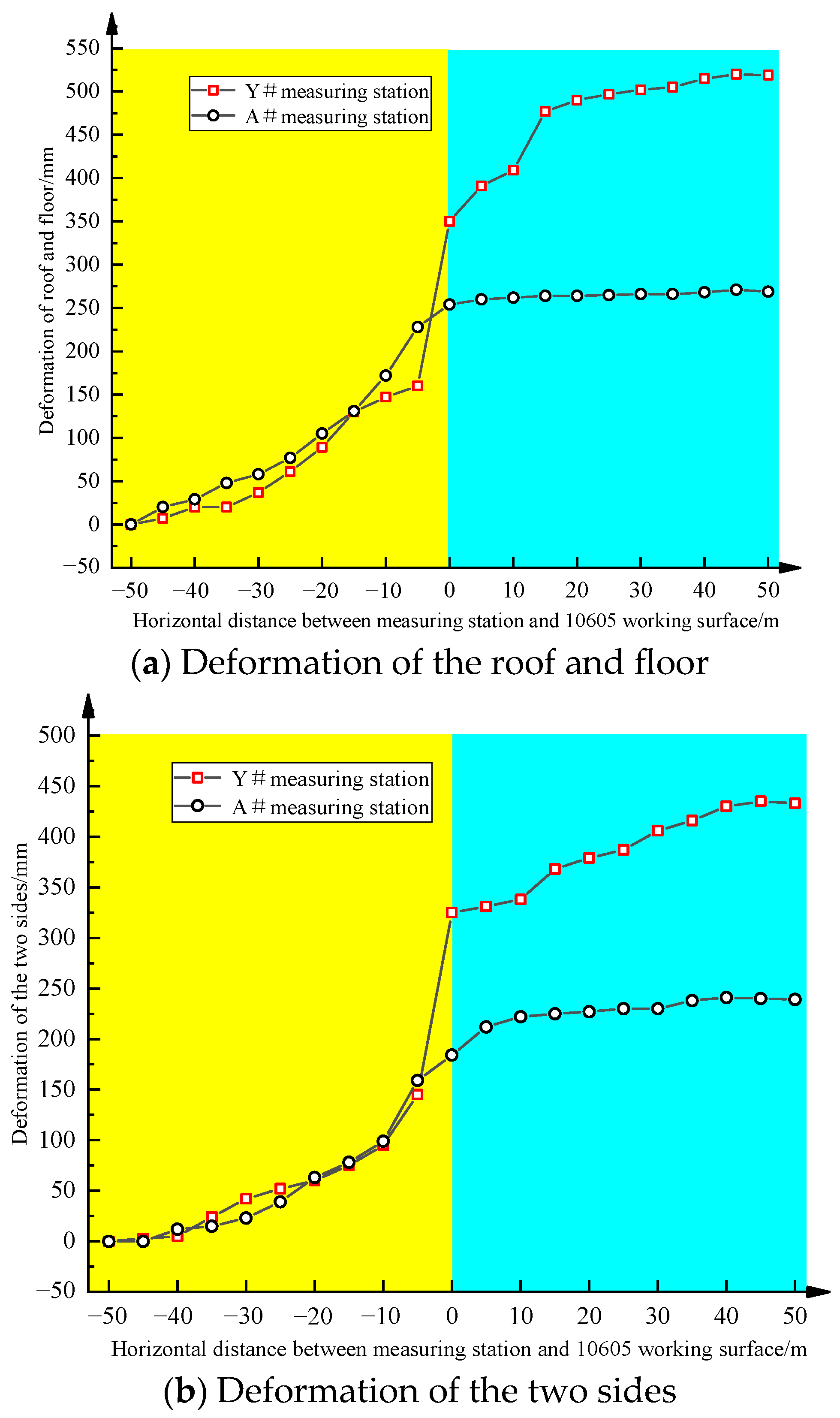 Applsci 14 01858 g022