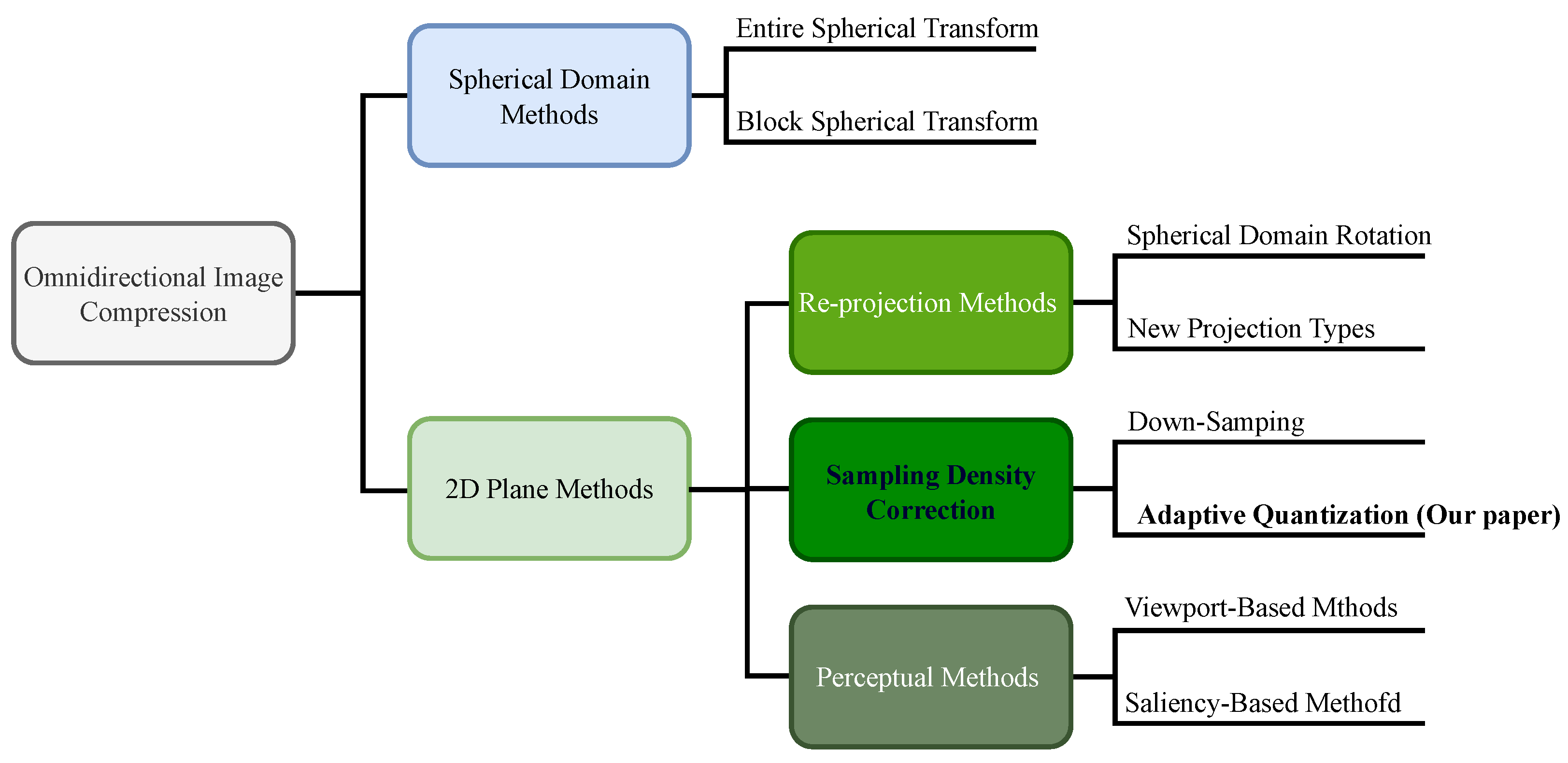 Applsci 14 01861 g001