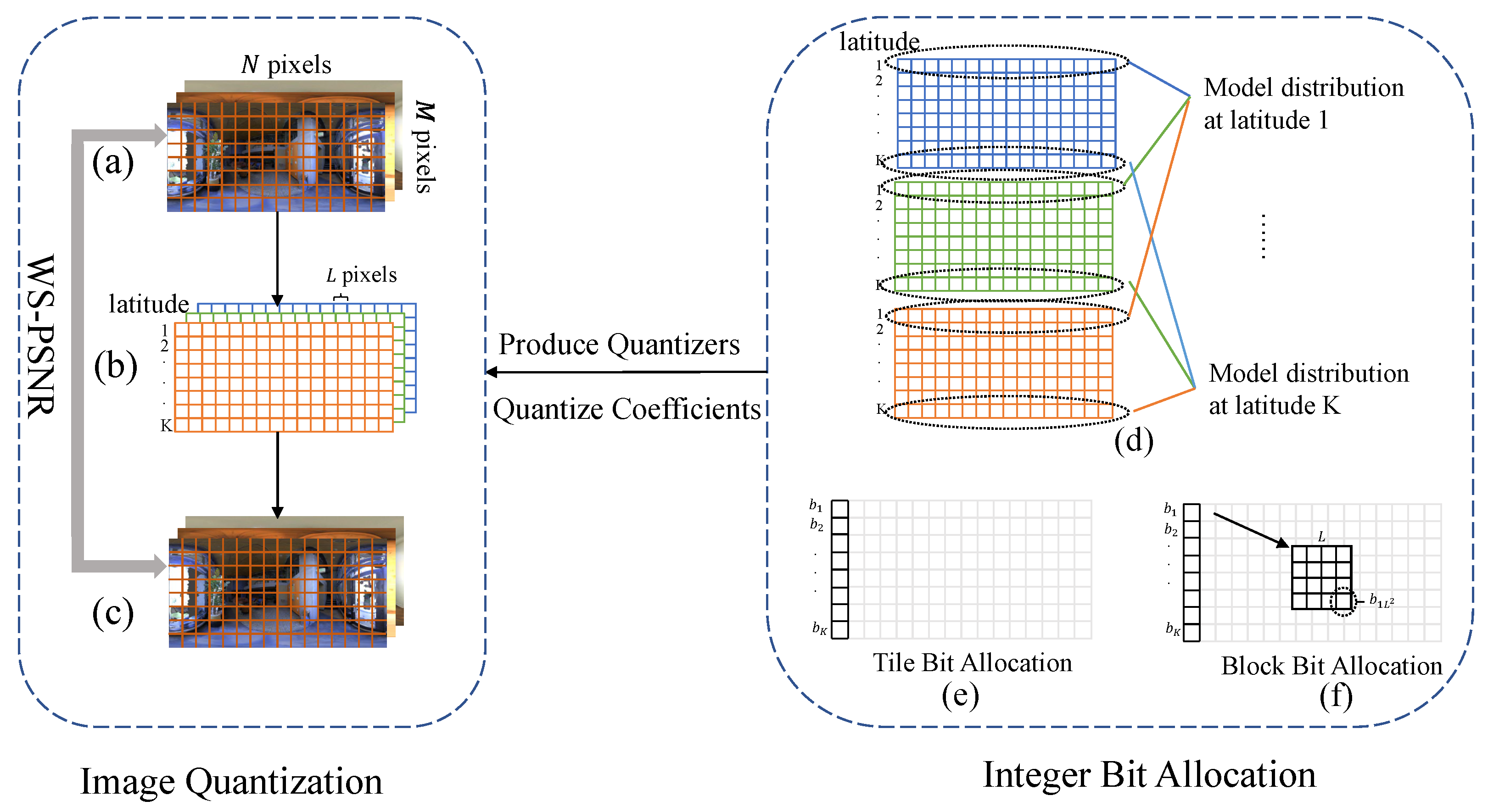 Applsci 14 01861 g002