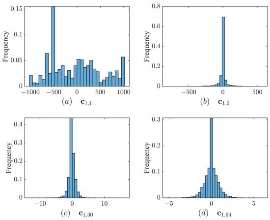 Applsci 14 01861 g003