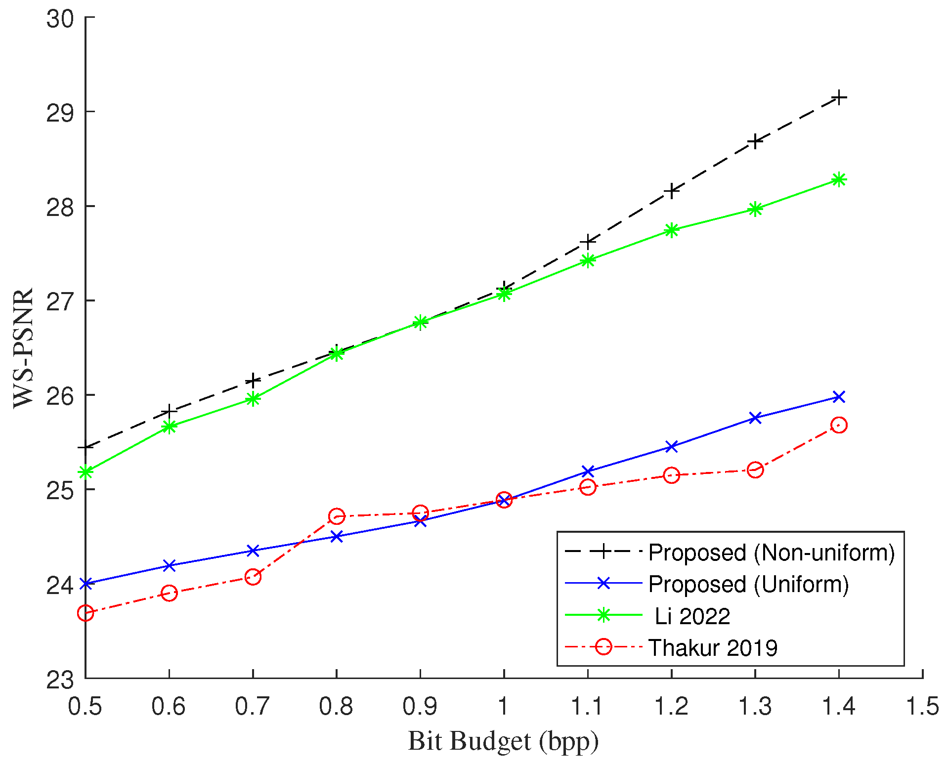 Applsci 14 01861 g007