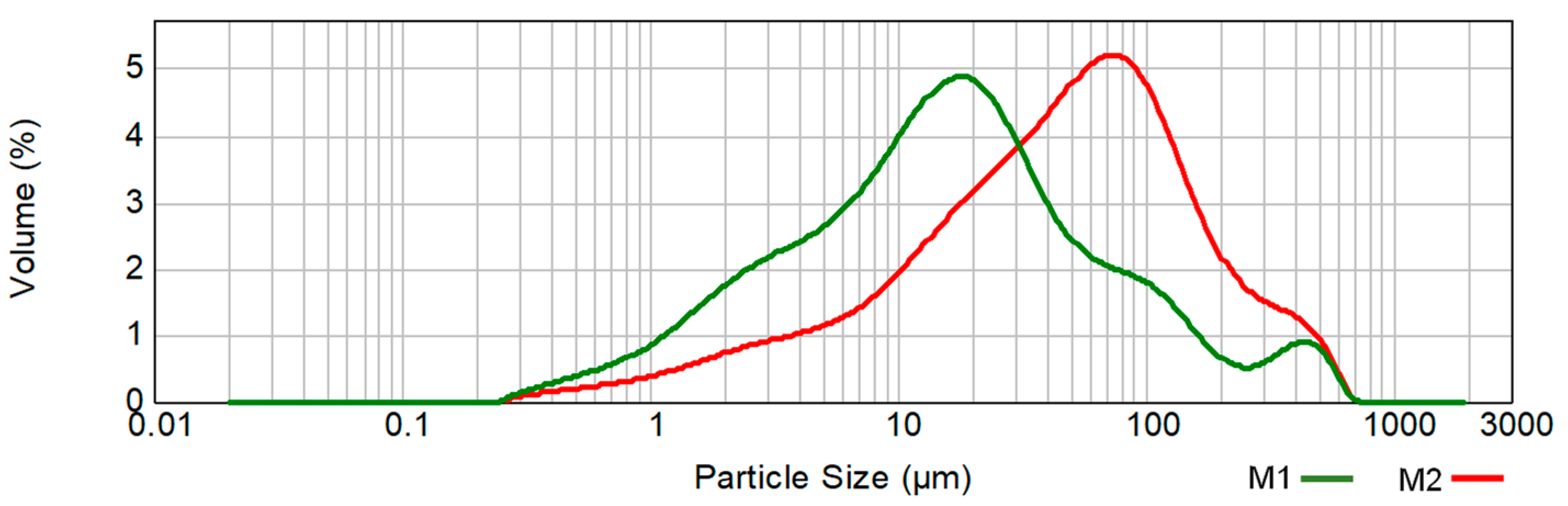 Applsci 14 01862 g003 Applsci 14 01862 g003