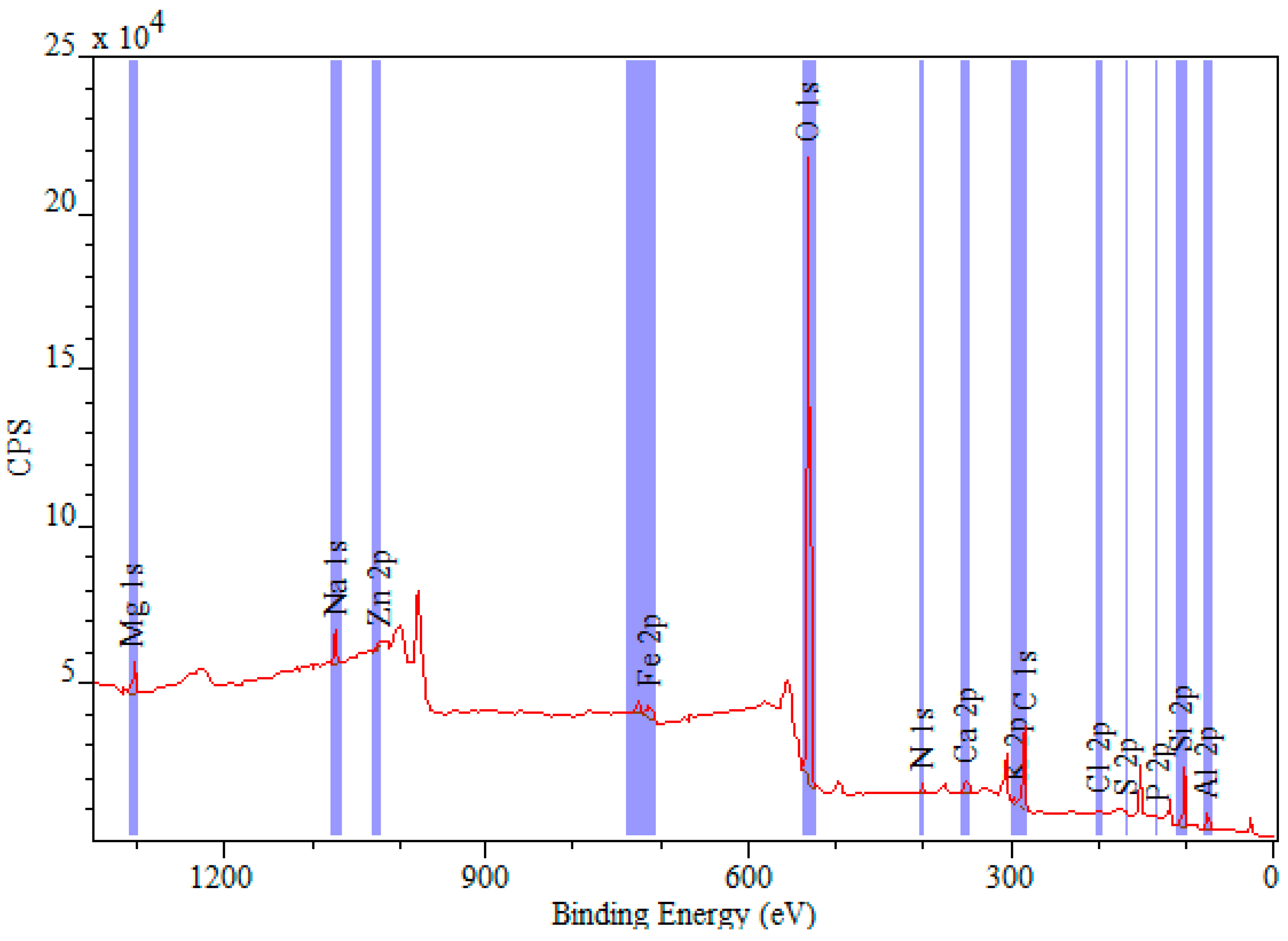 Applsci 14 01862 g005 Applsci 14 01862 g005