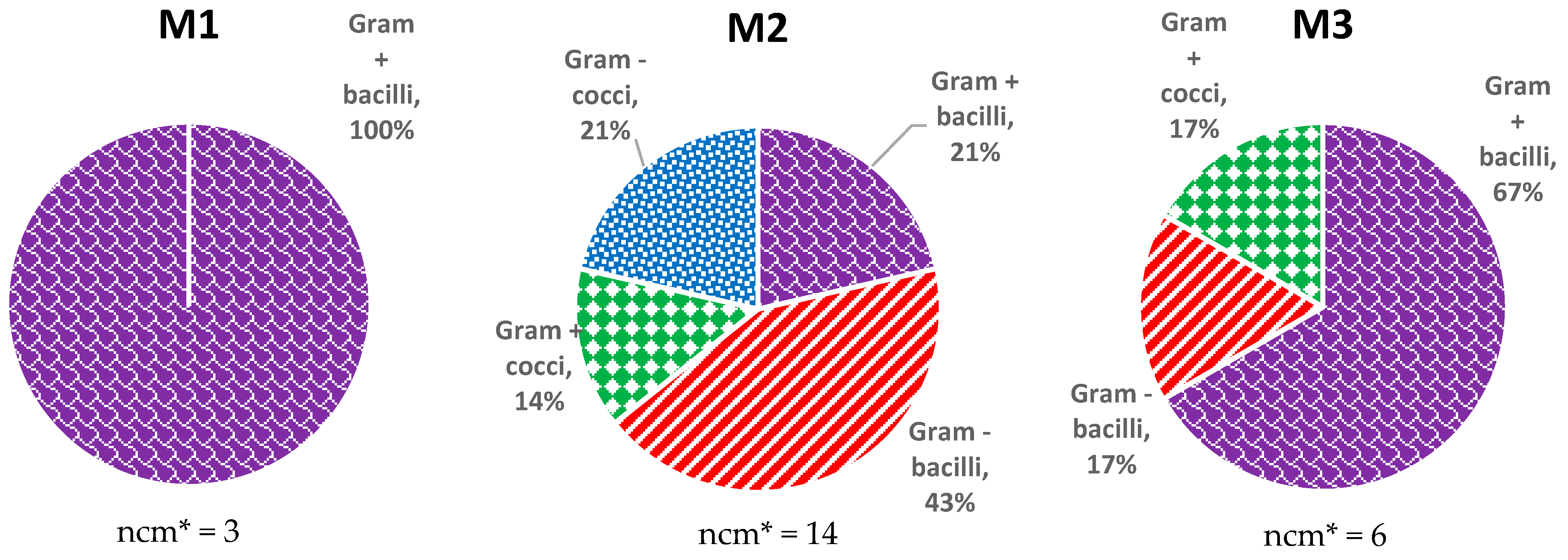 Applsci 14 01862 g013 Applsci 14 01862 g013
