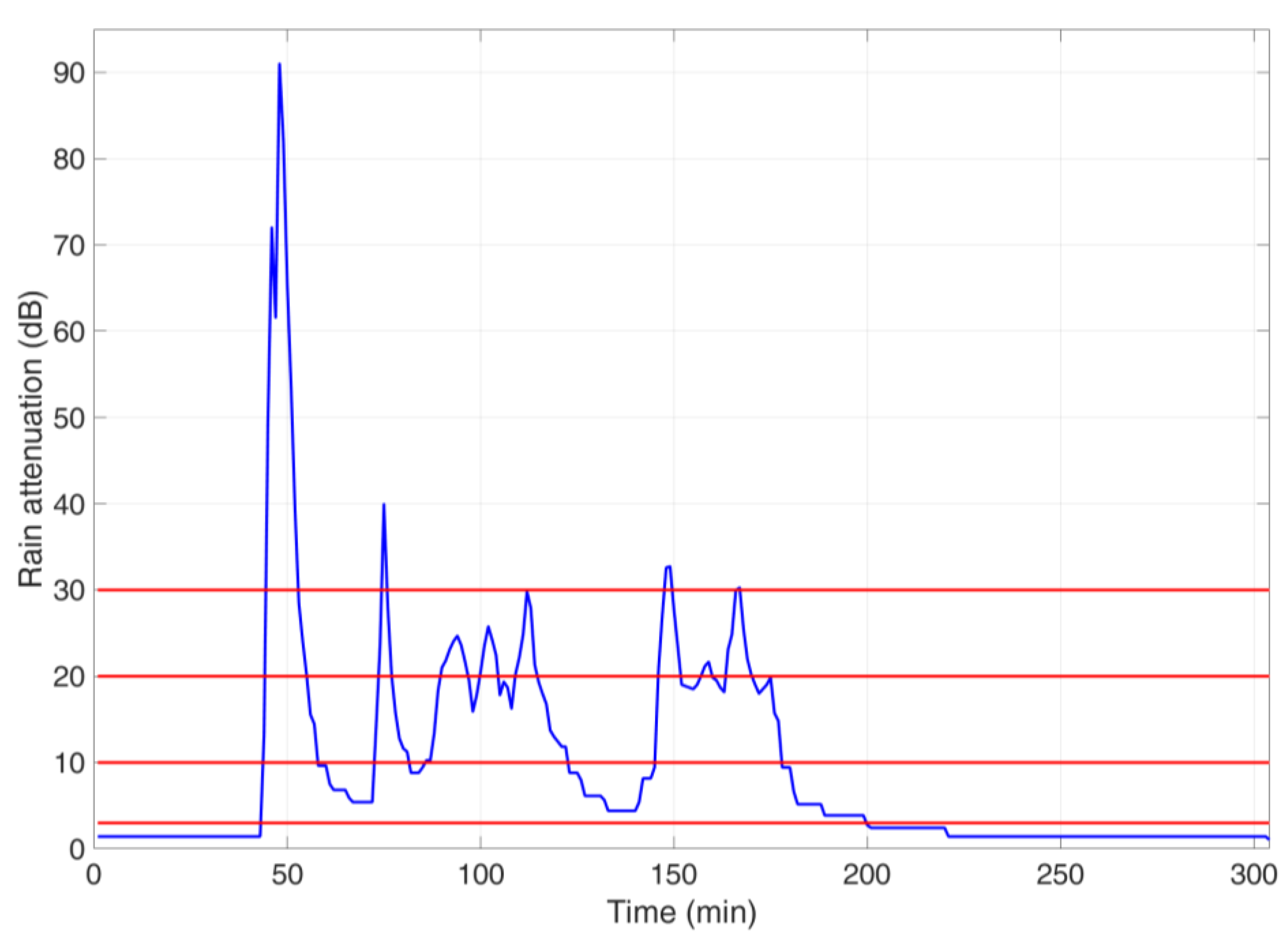 Applsci 14 01865 g001