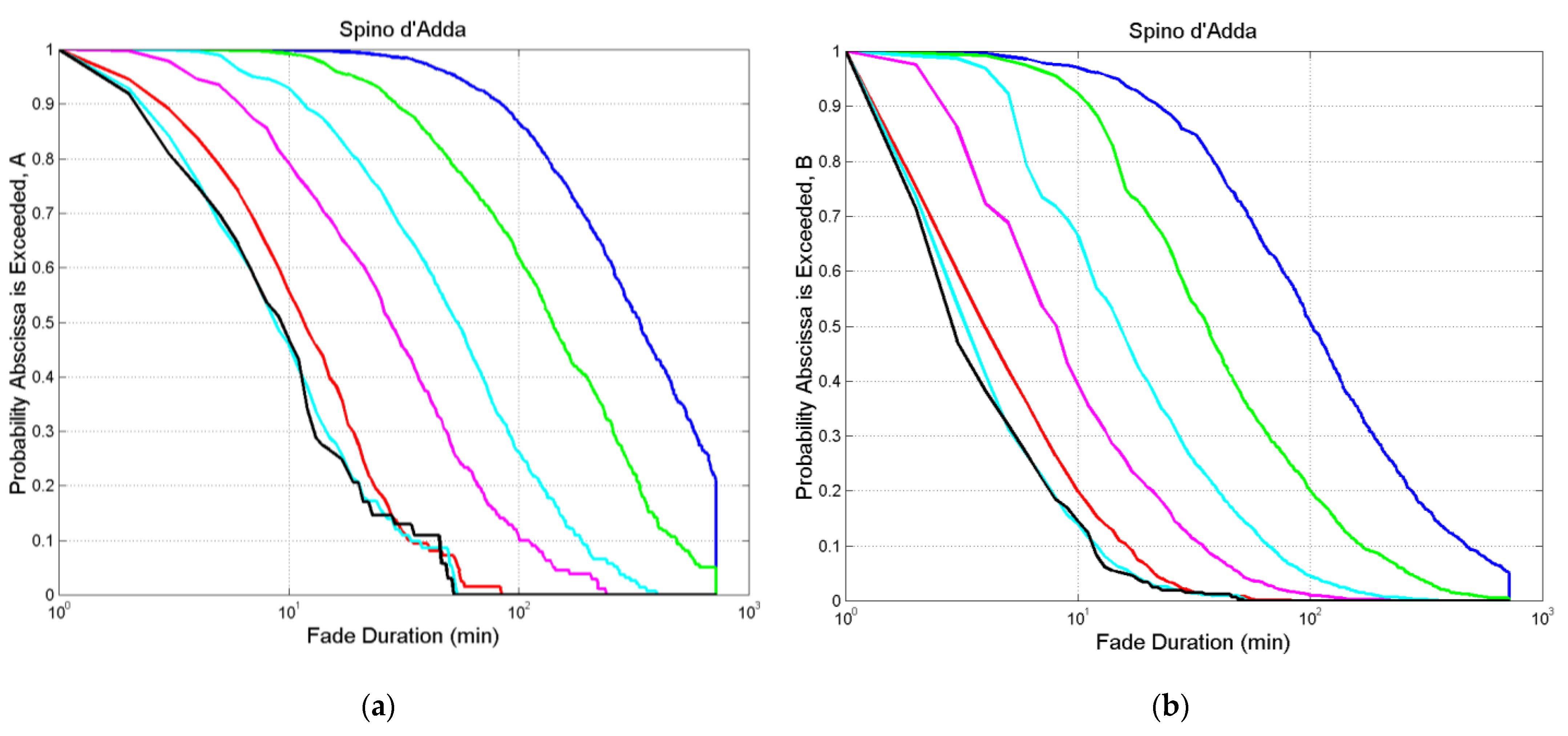 Applsci 14 01865 g004