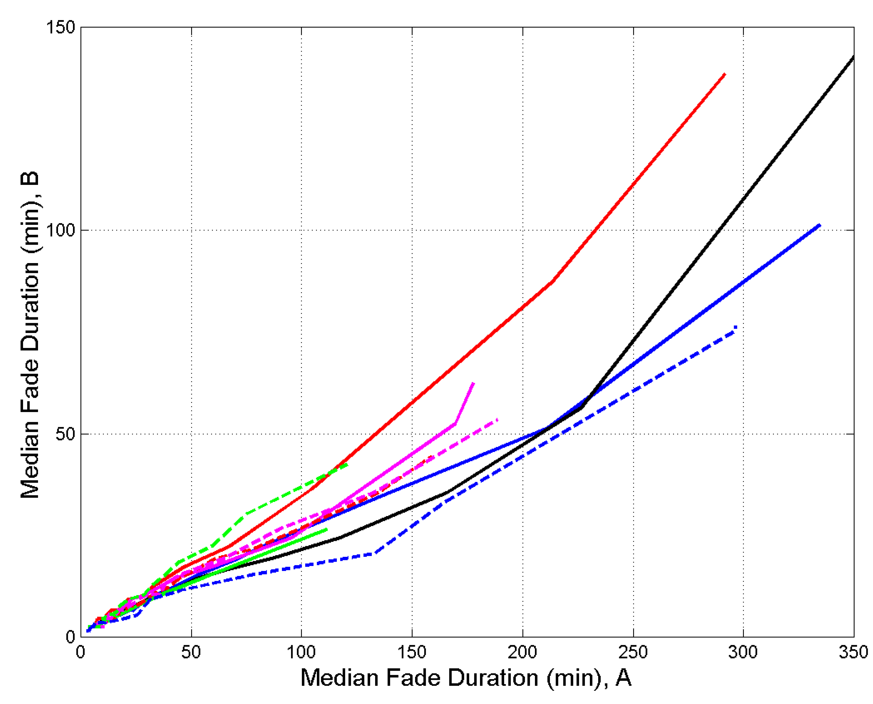 Applsci 14 01865 g006