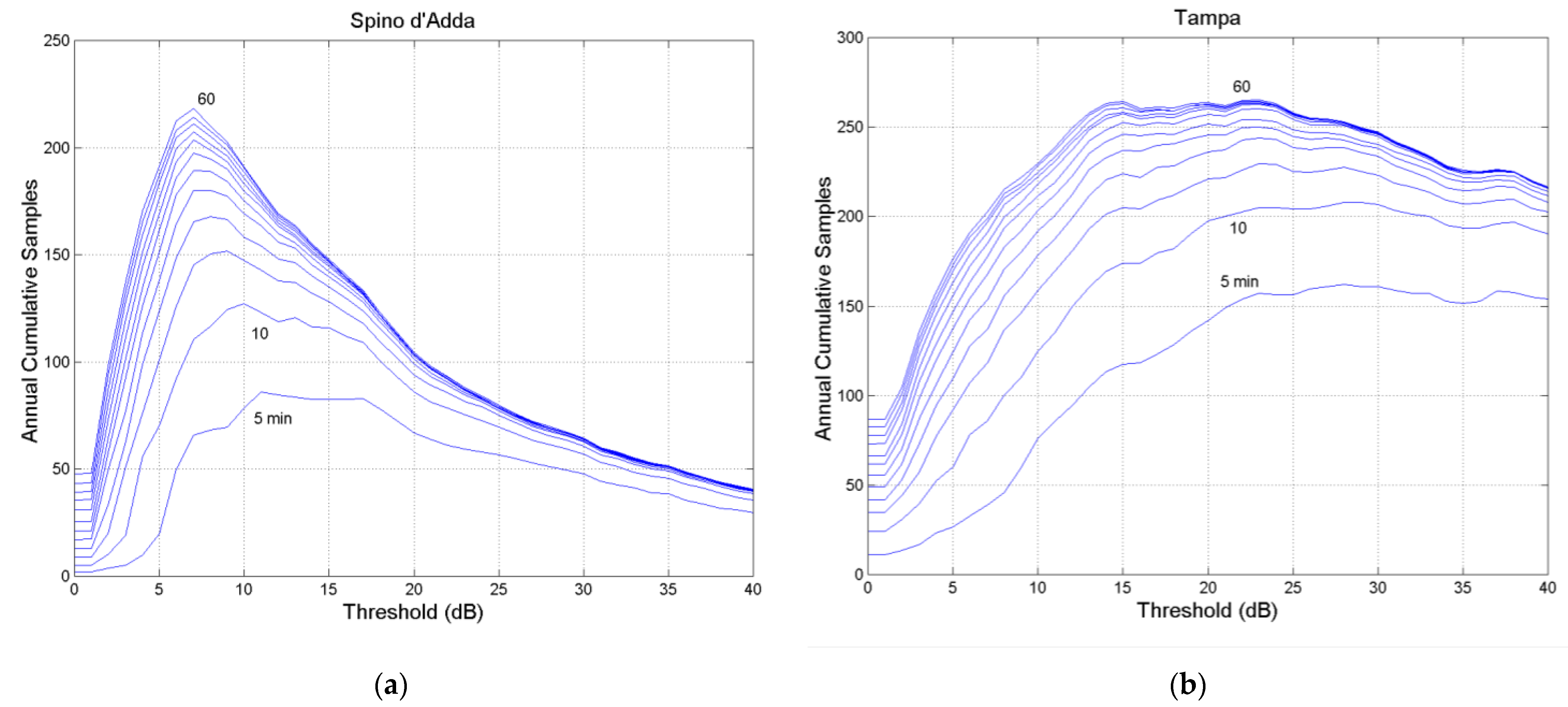 Applsci 14 01865 g008