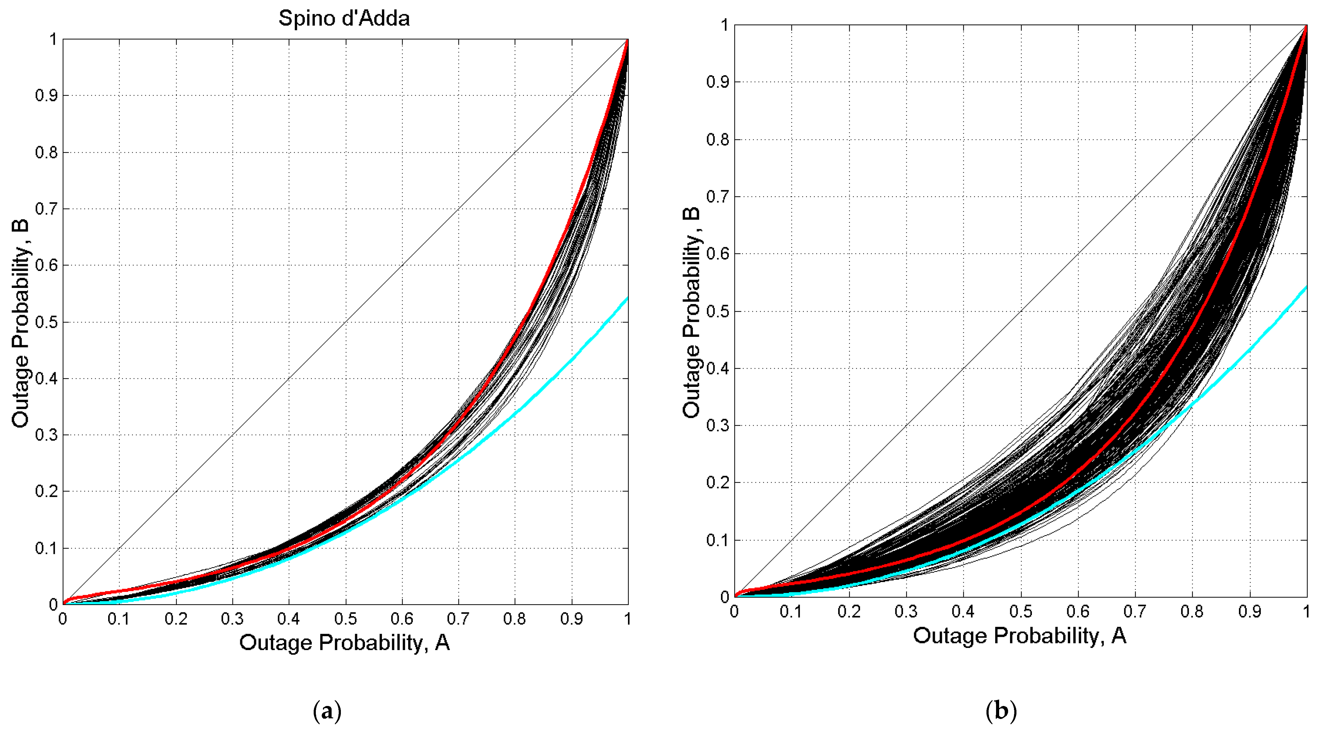 Applsci 14 01865 g009