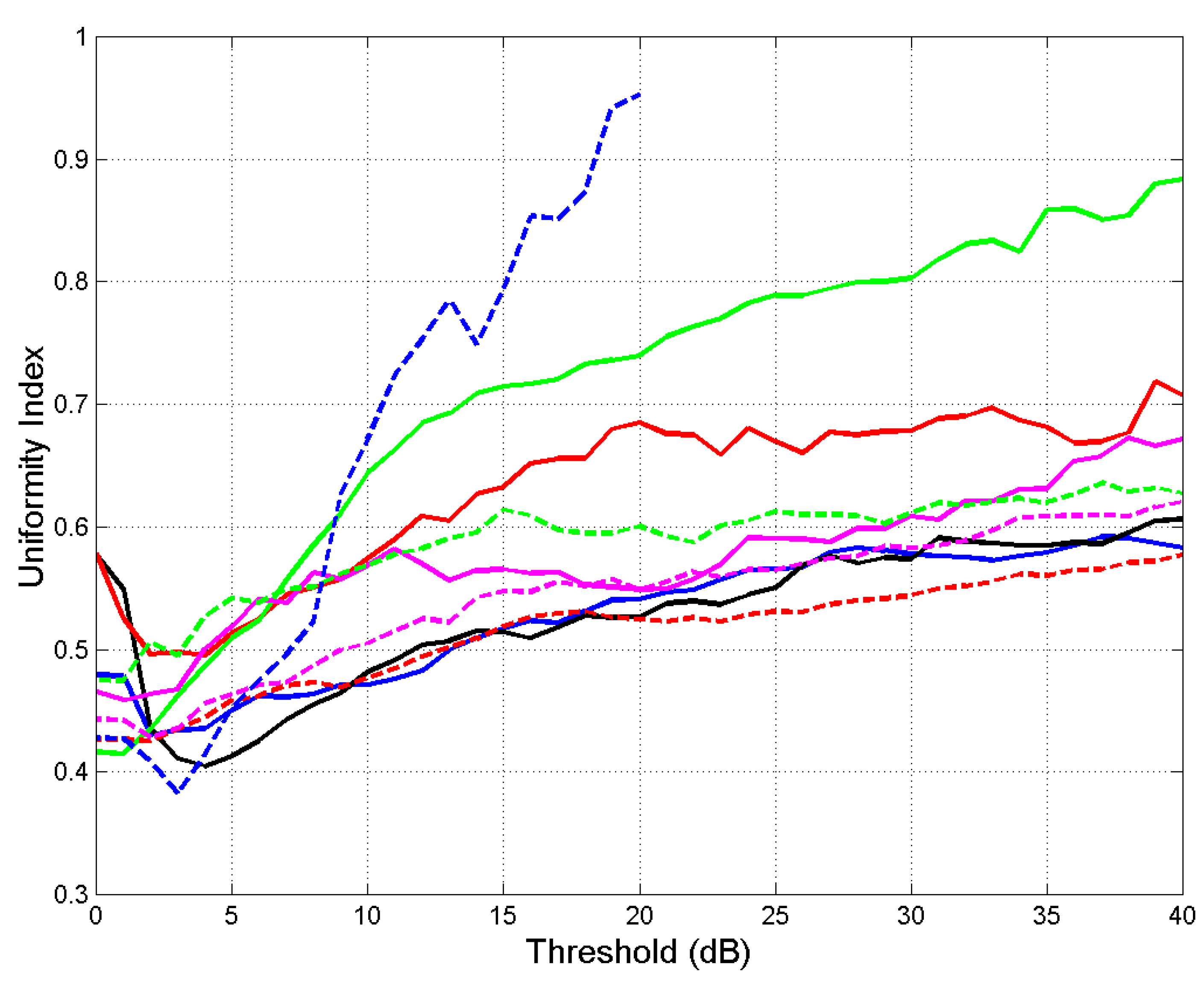 Applsci 14 01865 g010