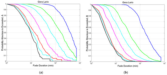 Applsci 14 01865 g0a1