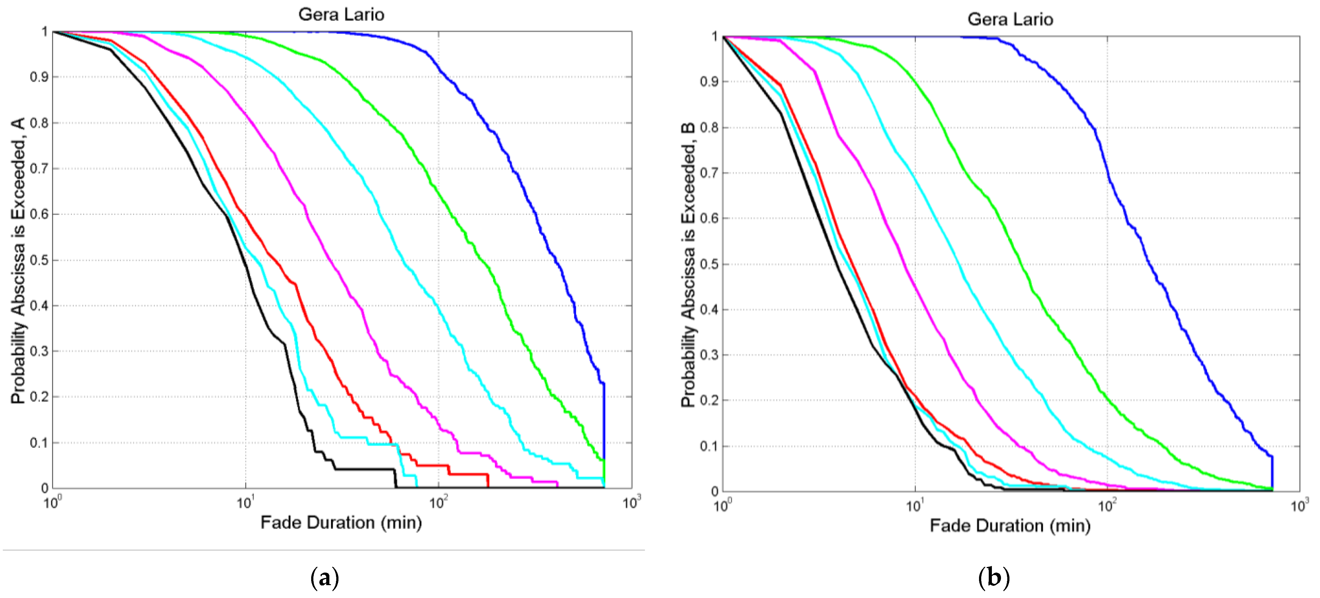 Applsci 14 01865 g0a1