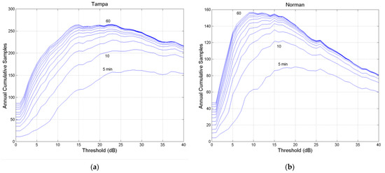 Applsci 14 01865 g0a10