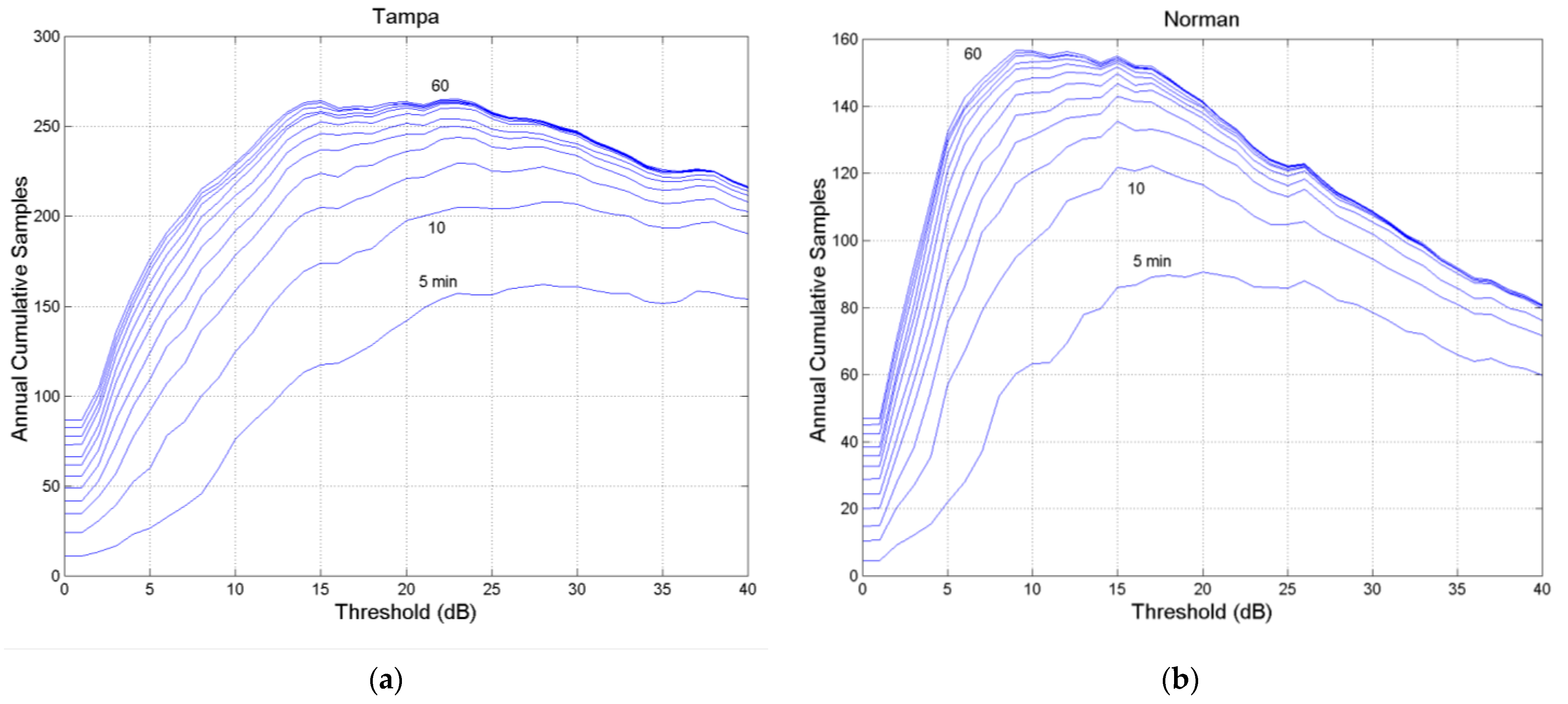 Applsci 14 01865 g0a10