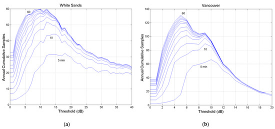 Applsci 14 01865 g0a11