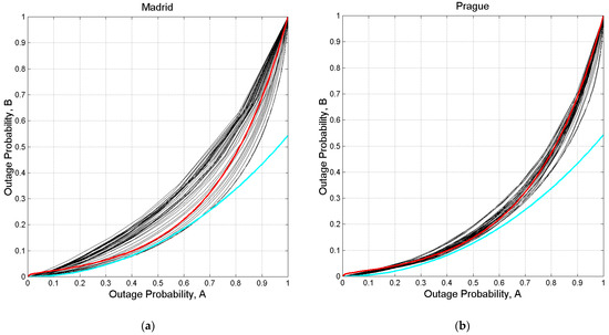 Applsci 14 01865 g0a13