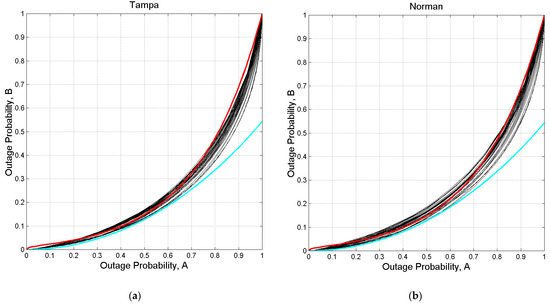 Applsci 14 01865 g0a14