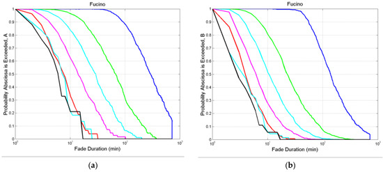 Applsci 14 01865 g0a2