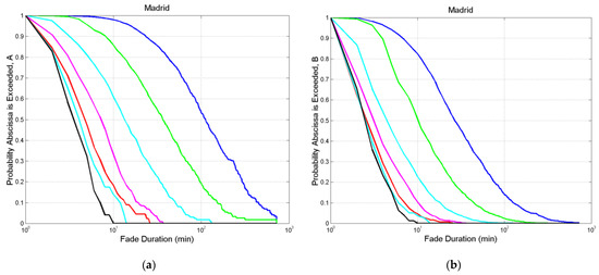 Applsci 14 01865 g0a3