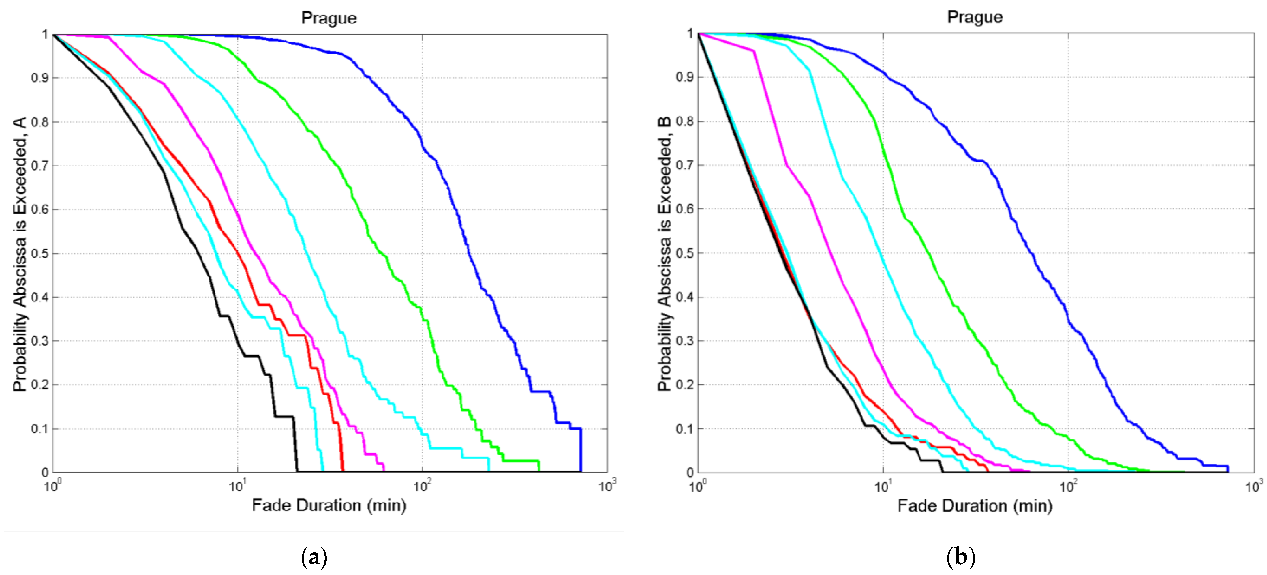 Applsci 14 01865 g0a4