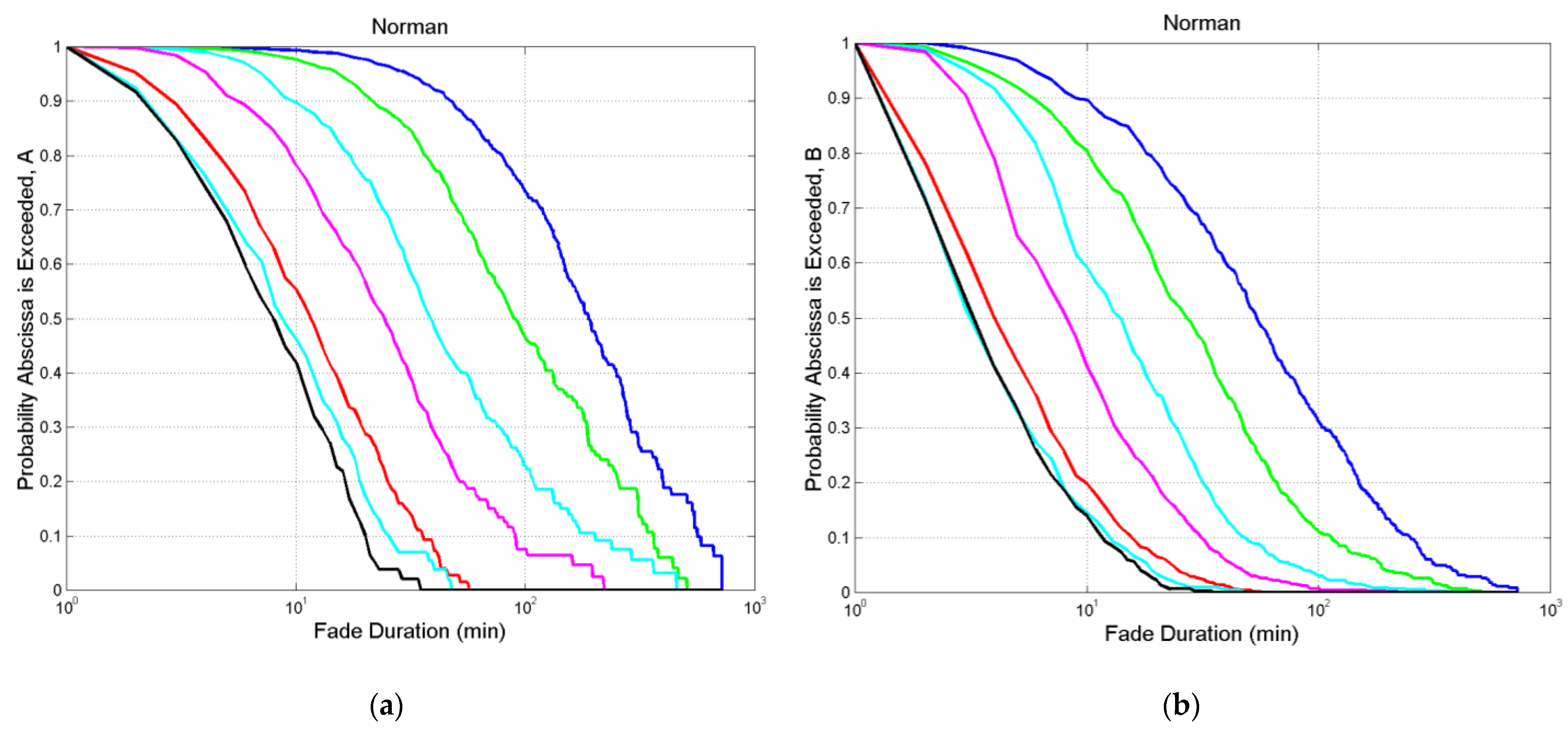 Applsci 14 01865 g0a5