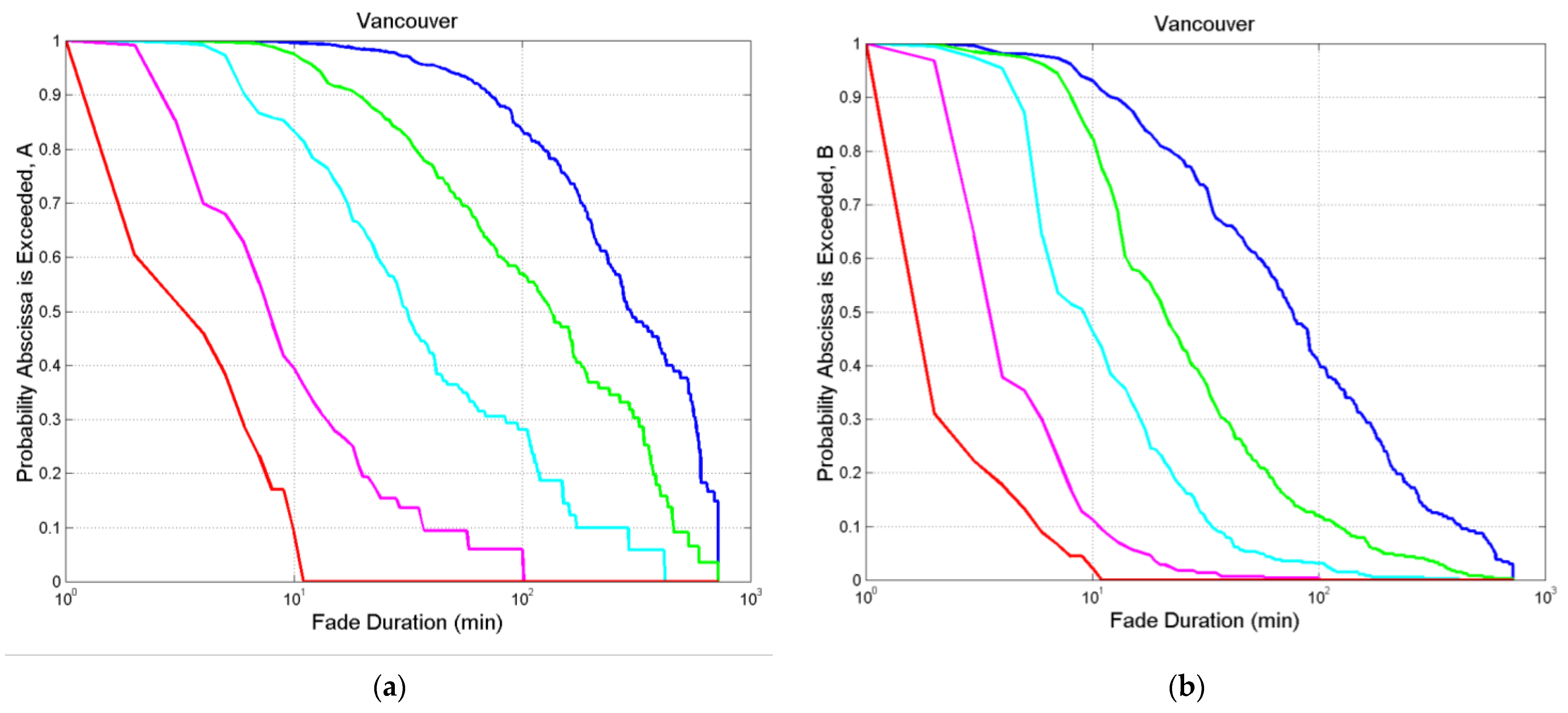 Applsci 14 01865 g0a6