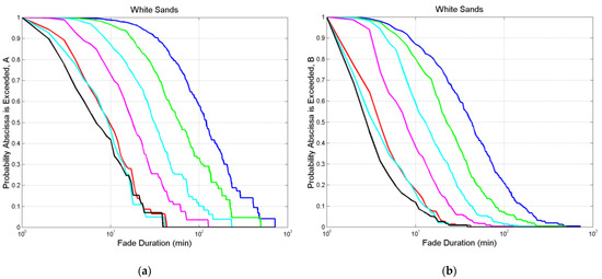 Applsci 14 01865 g0a7