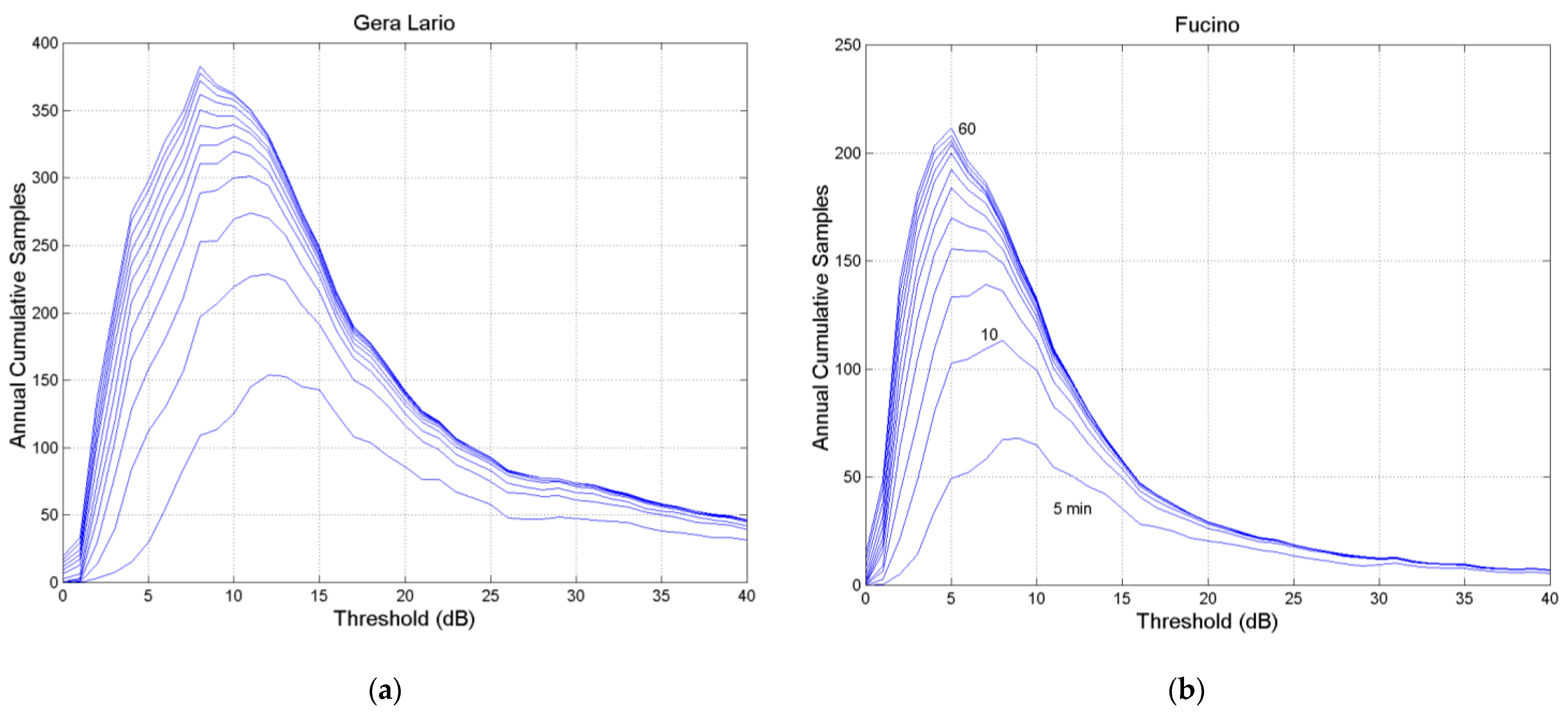 Applsci 14 01865 g0a8