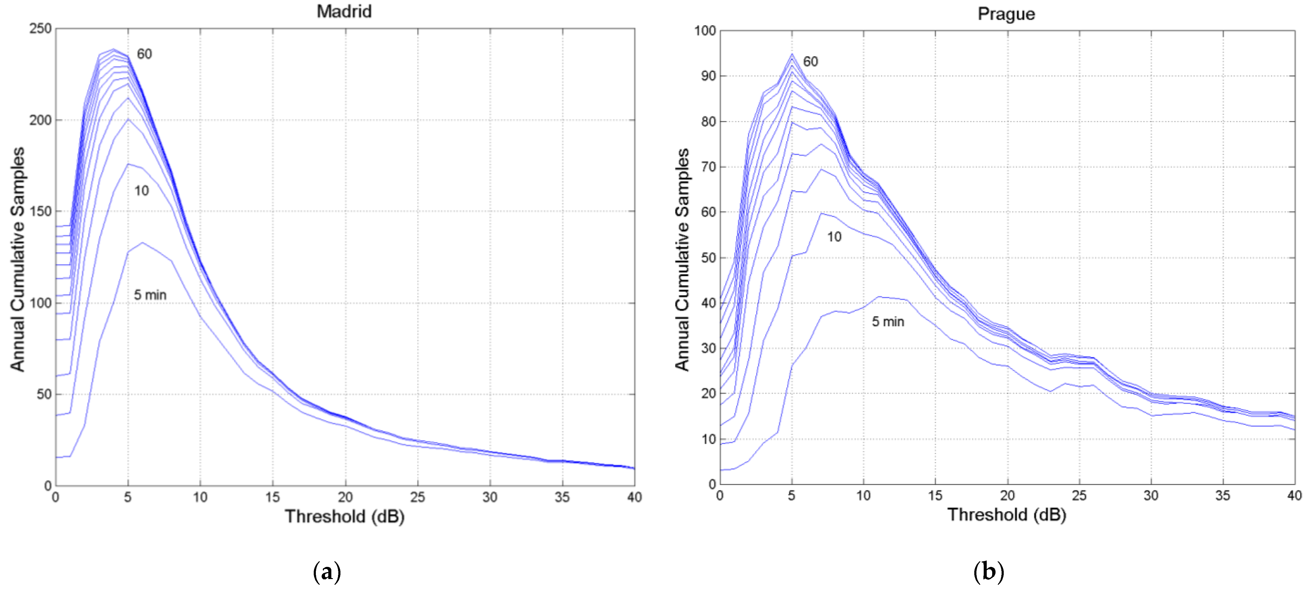 Applsci 14 01865 g0a9