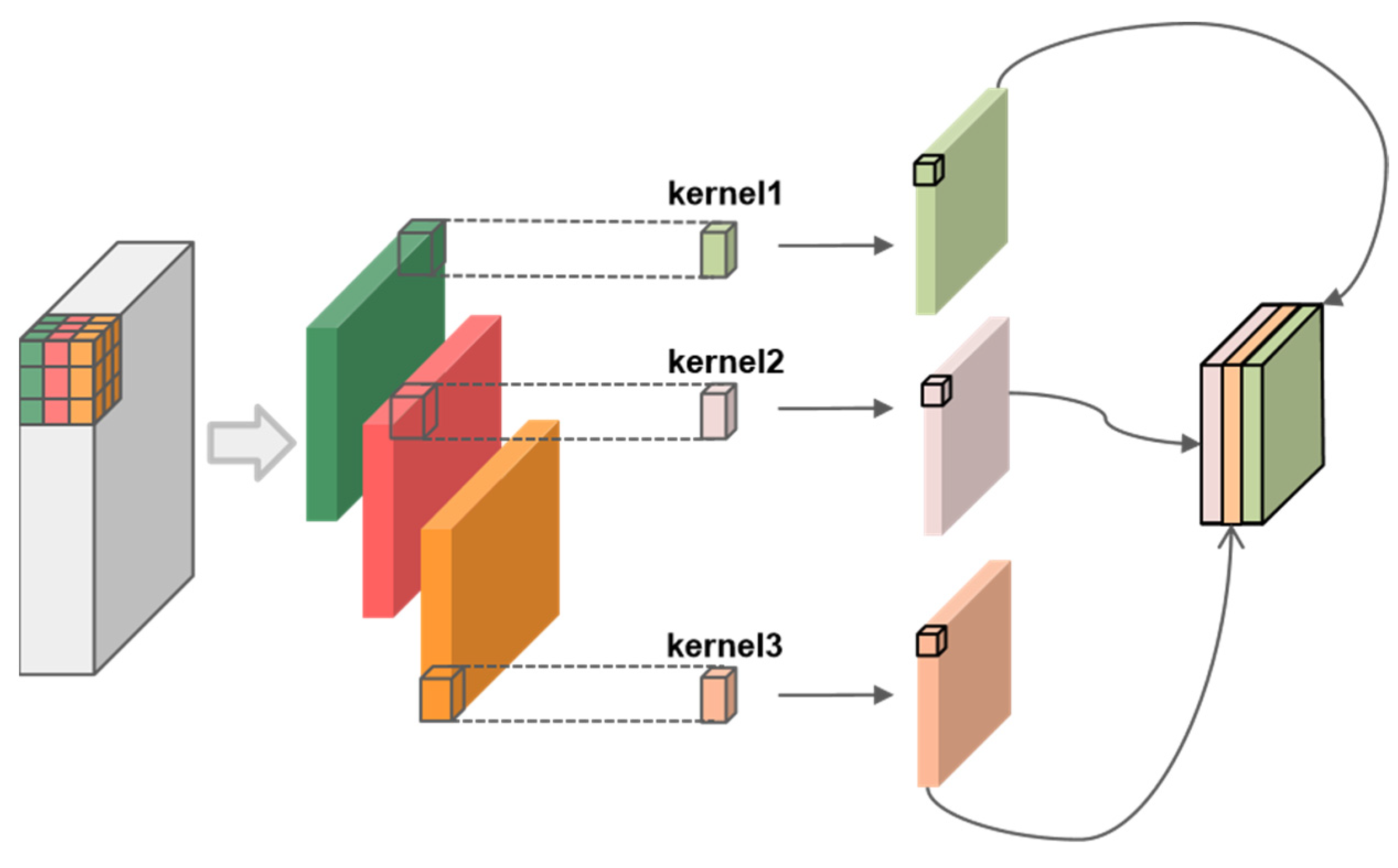 Applsci 14 01868 g004