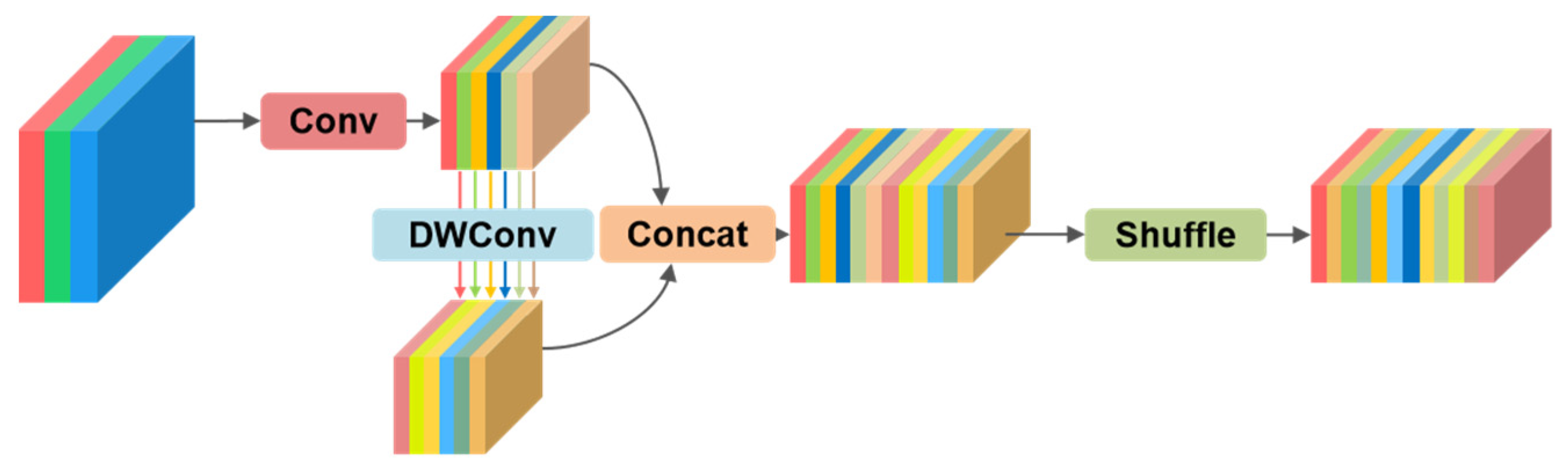 Applsci 14 01868 g005