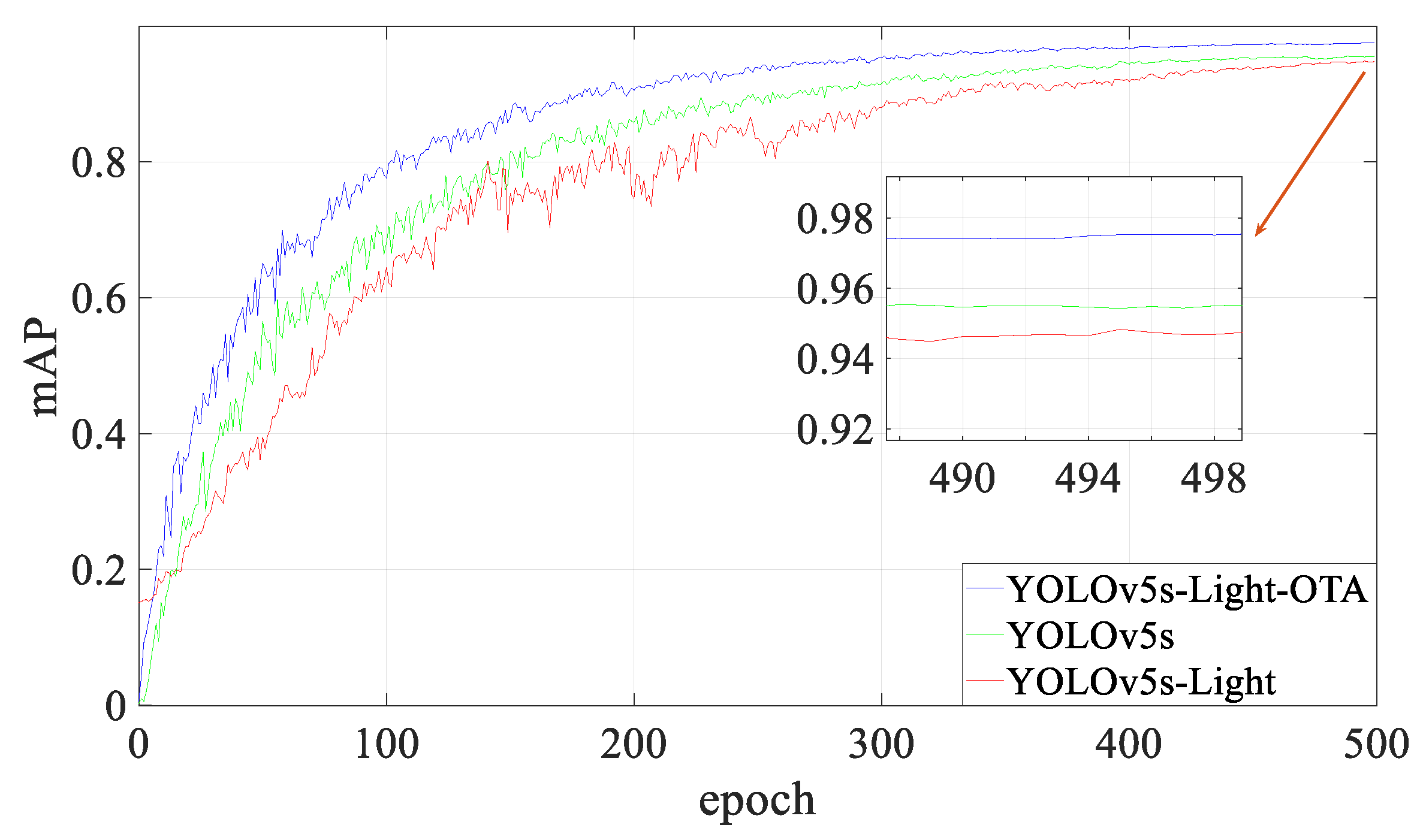 Applsci 14 01868 g010