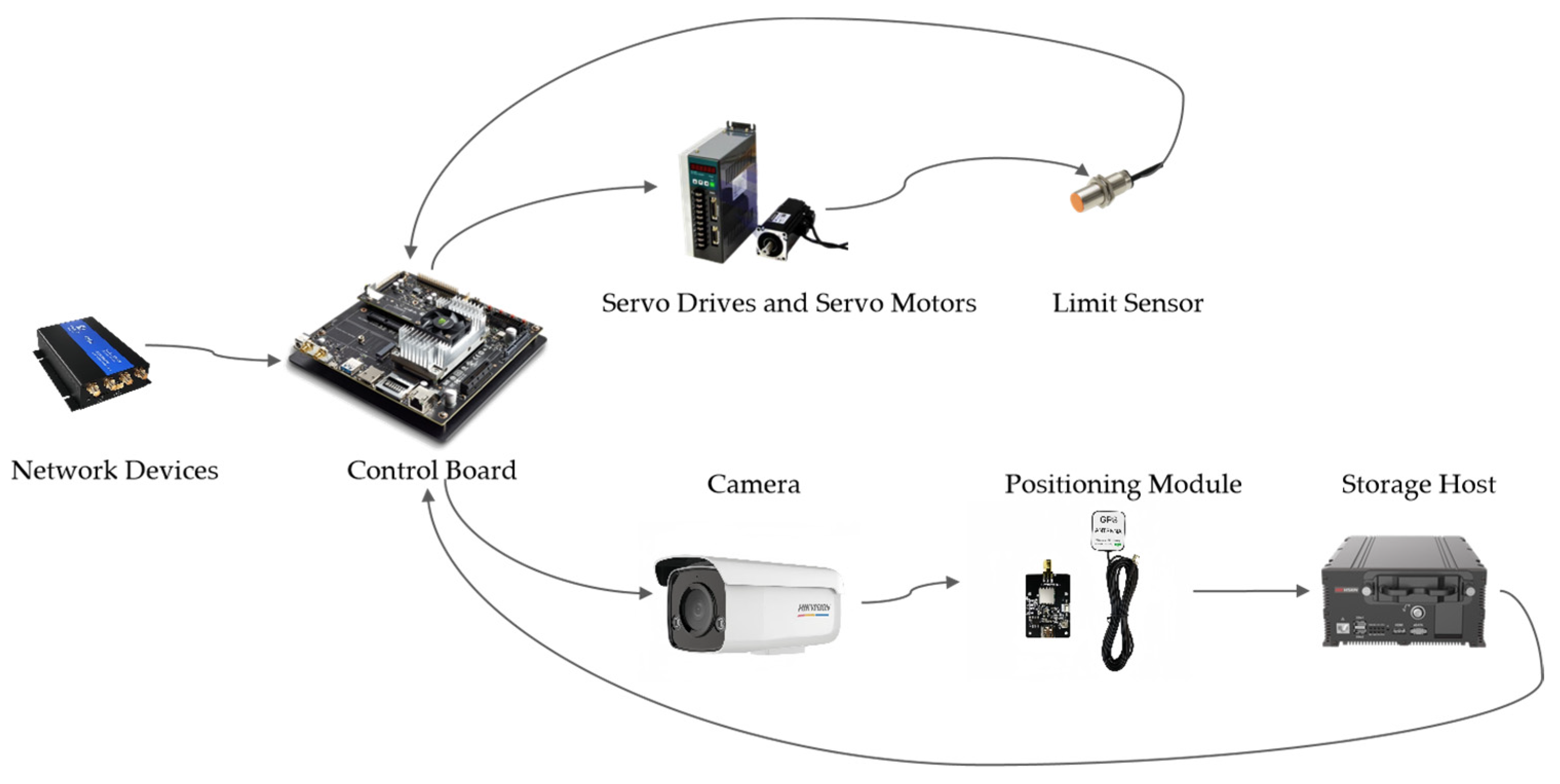 Applsci 14 01868 g015