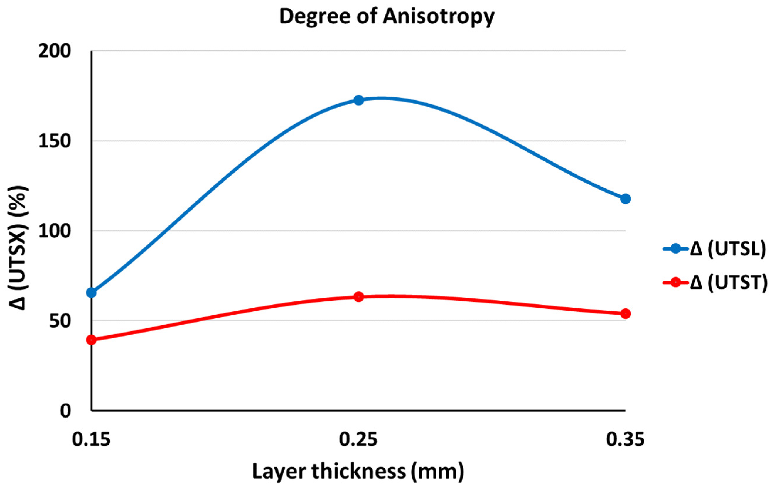 Applsci 14 01870 g011
