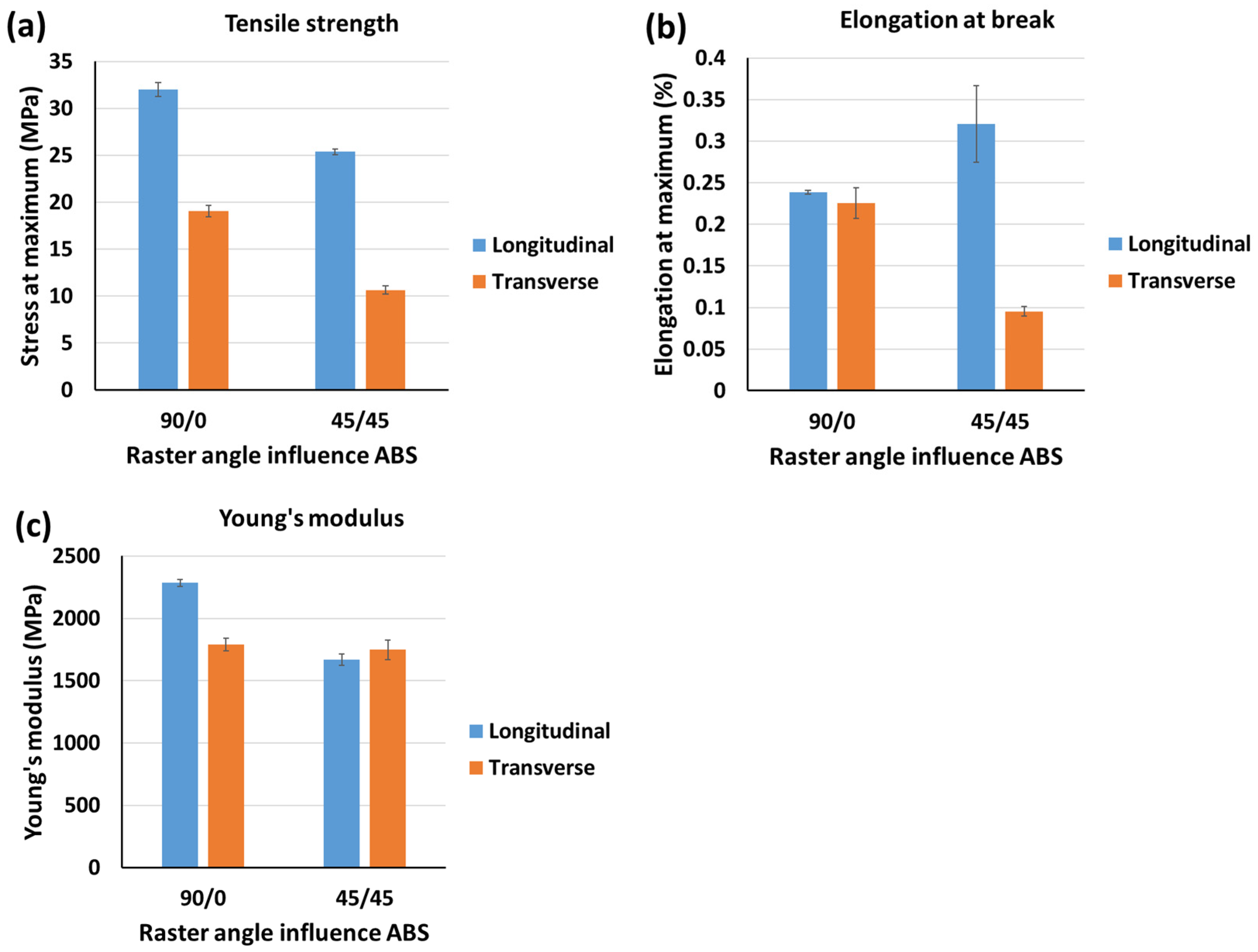 Applsci 14 01870 g013